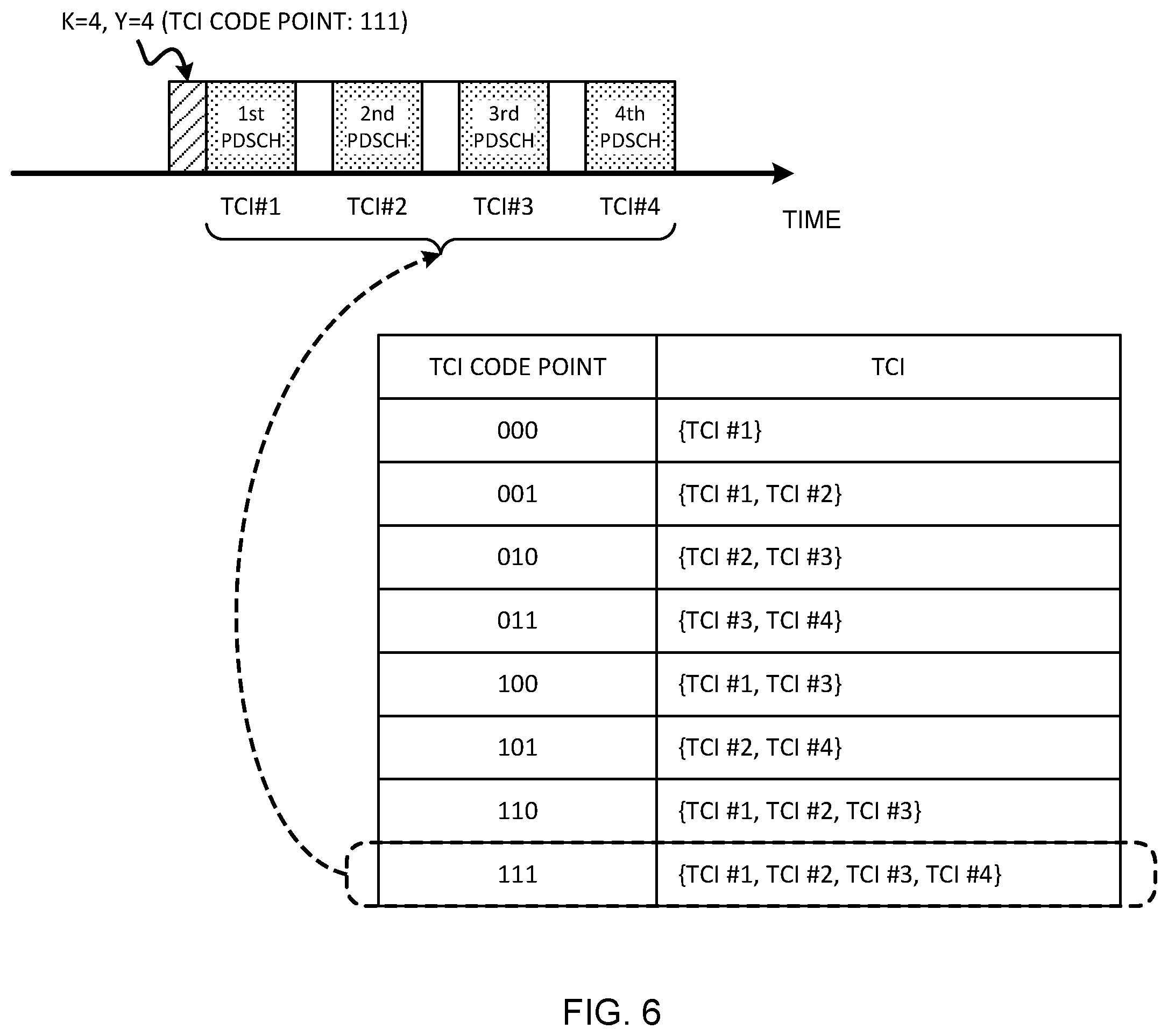 Patent US12120665 Figure 6 – Terminal and radio communication method
