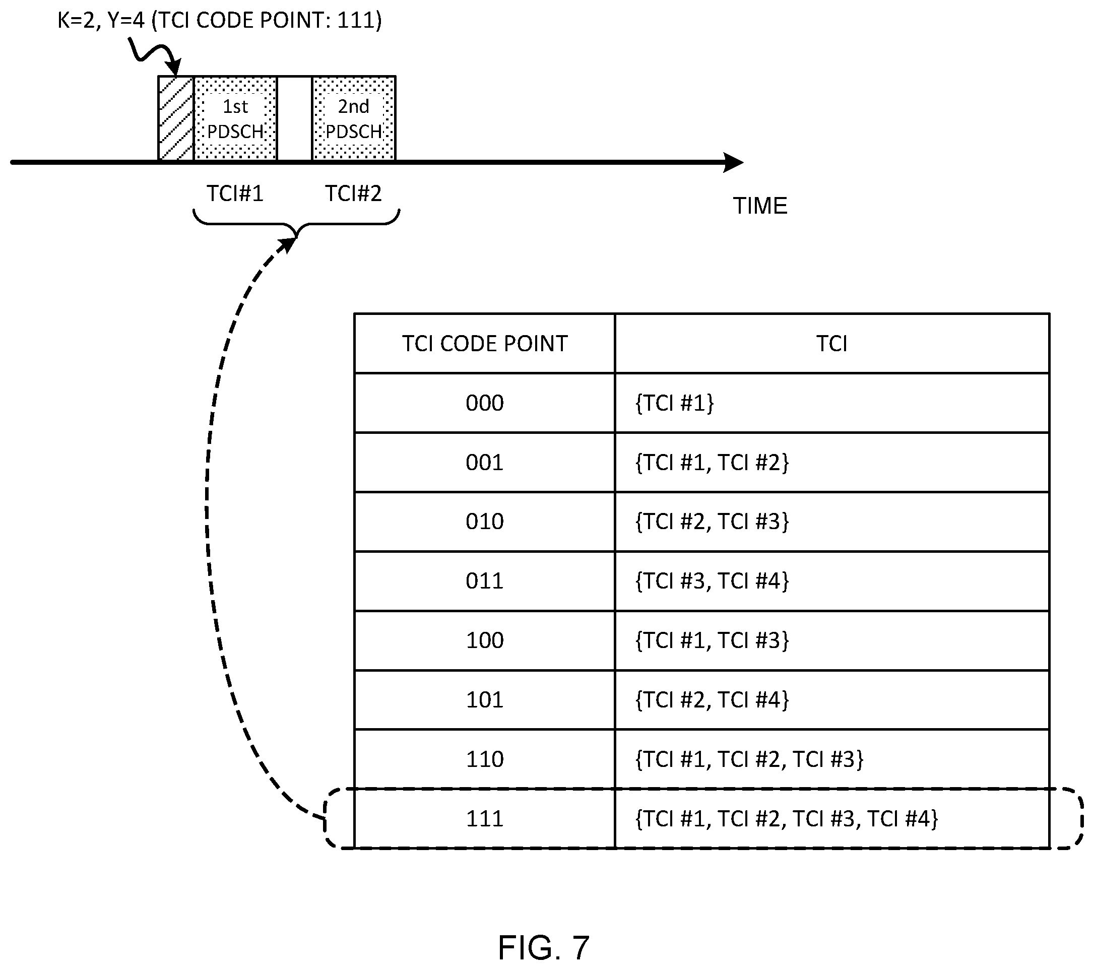 Patent US12120665 Figure 7 – Terminal and radio communication method