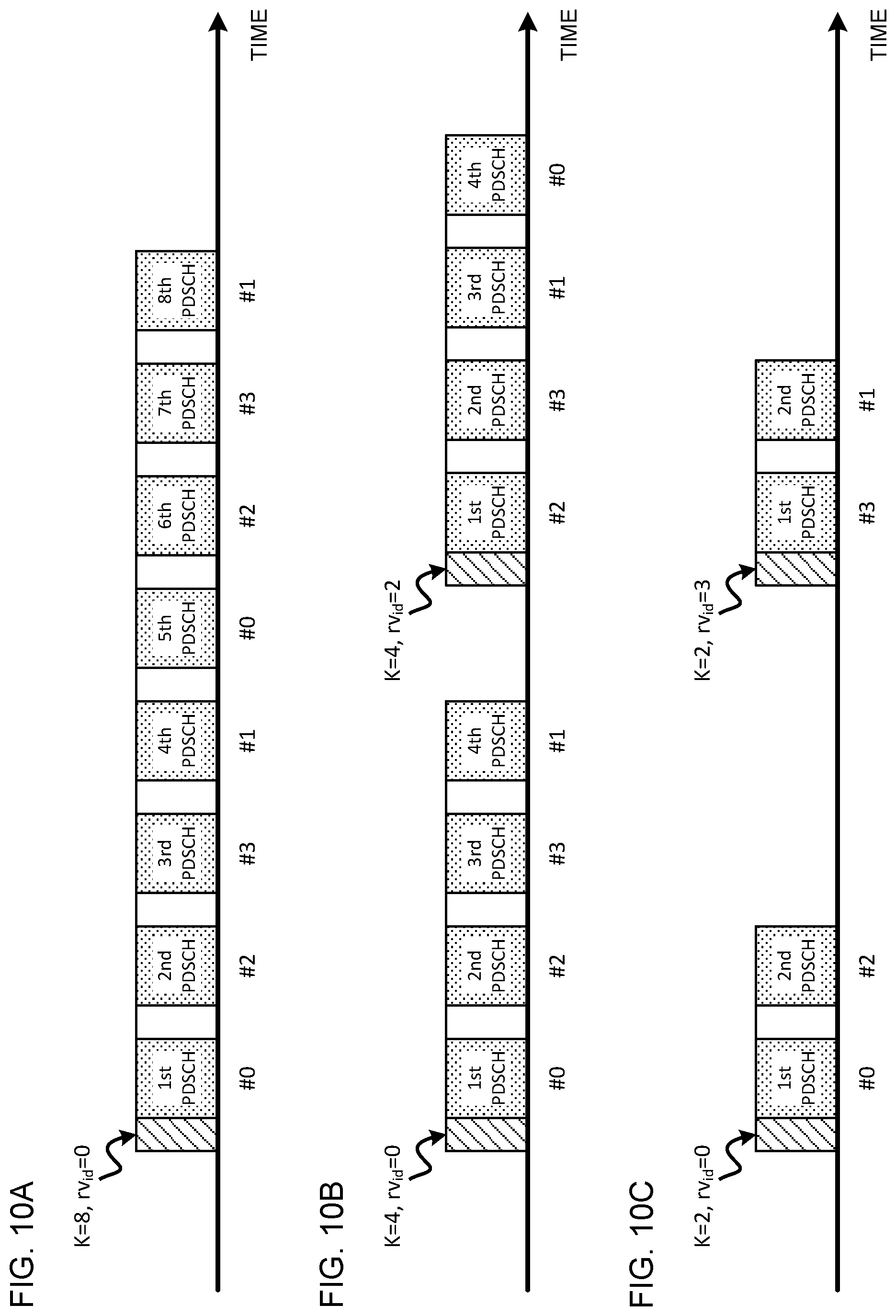 Patent US12120665 Figure 10 – Terminal and radio communication method