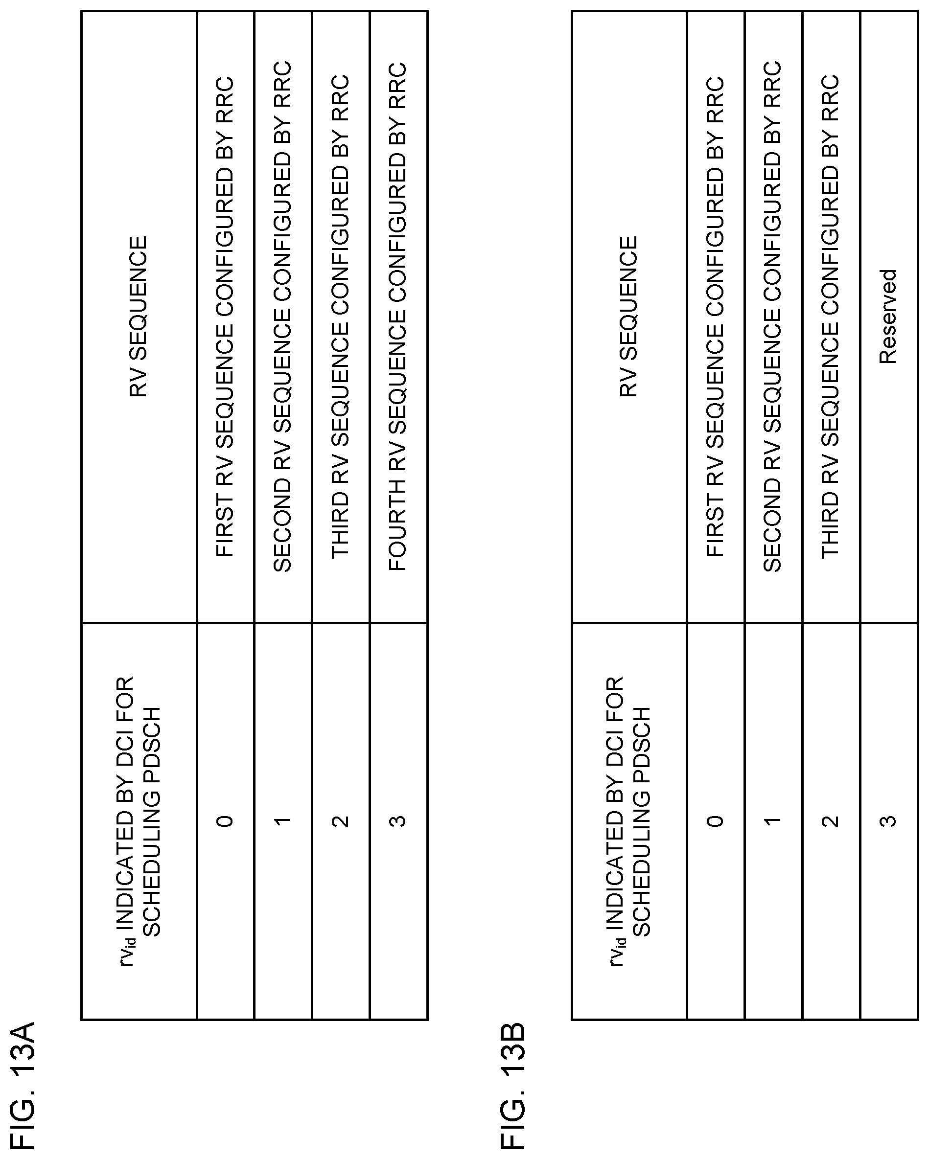 Patent US12120665 Figure 13 – Terminal and radio communication method