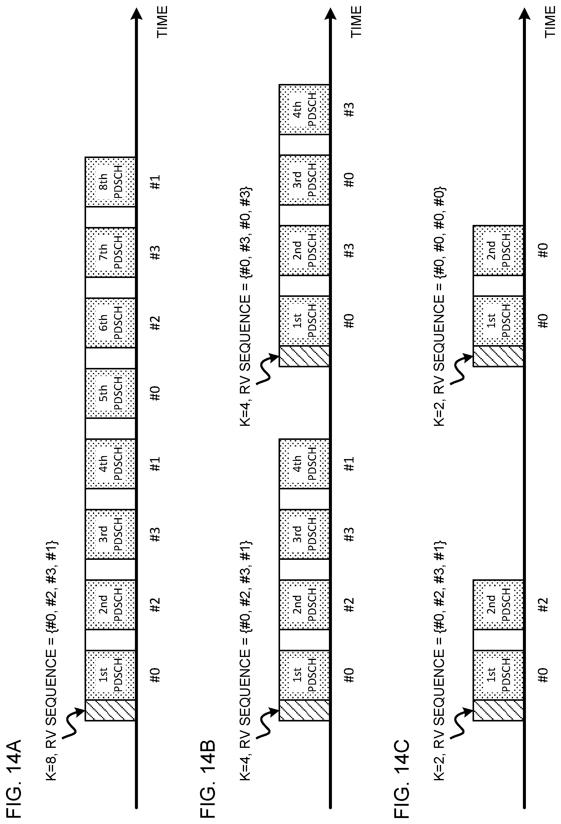 Patent US12120665 Figure 14 – Terminal and radio communication method