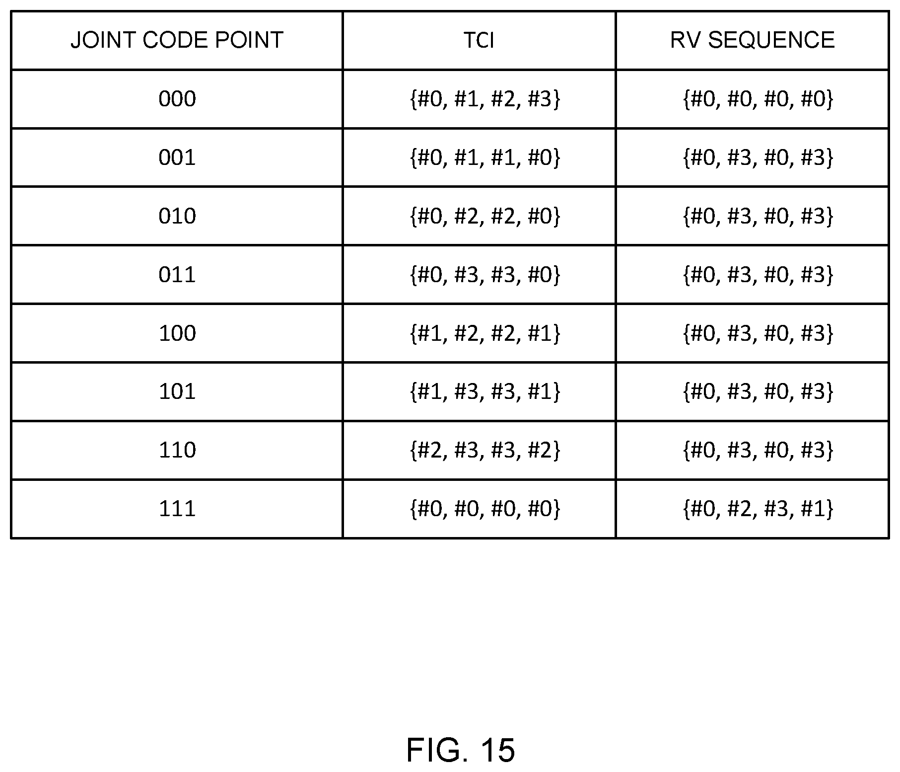 Patent US12120665 Figure 15 – Terminal and radio communication method