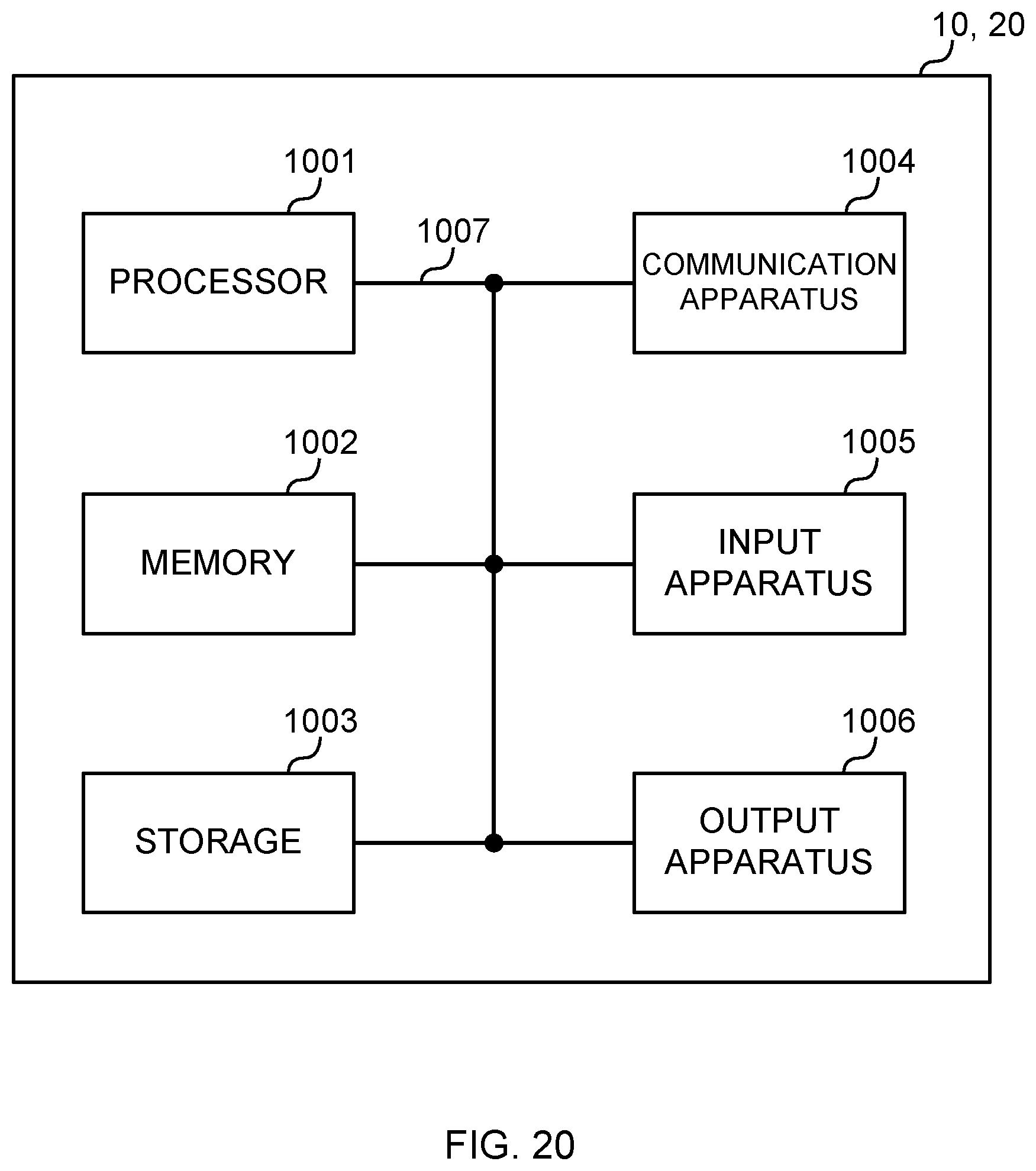 Patent US12120665 Figure 20 – Terminal and radio communication method