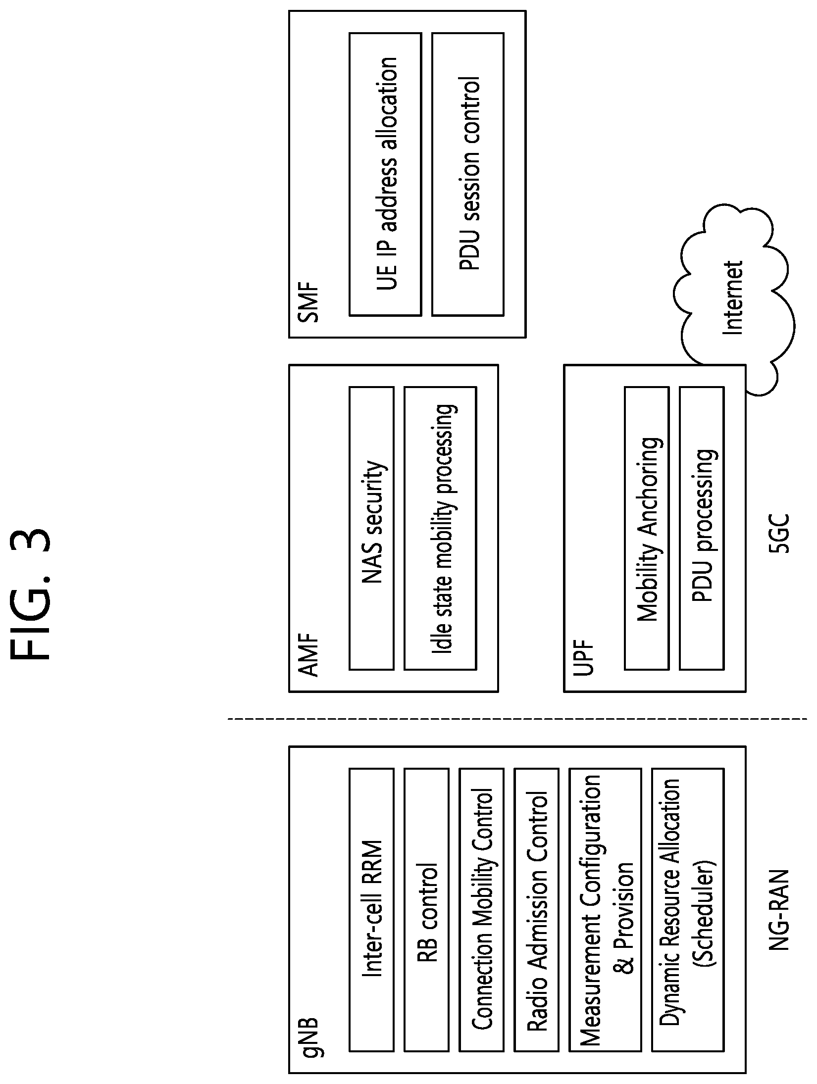 Patent US12120668 Figure 3 – Method and device for performing SL communication on basis of resource allocation mode 1 in NR V2X