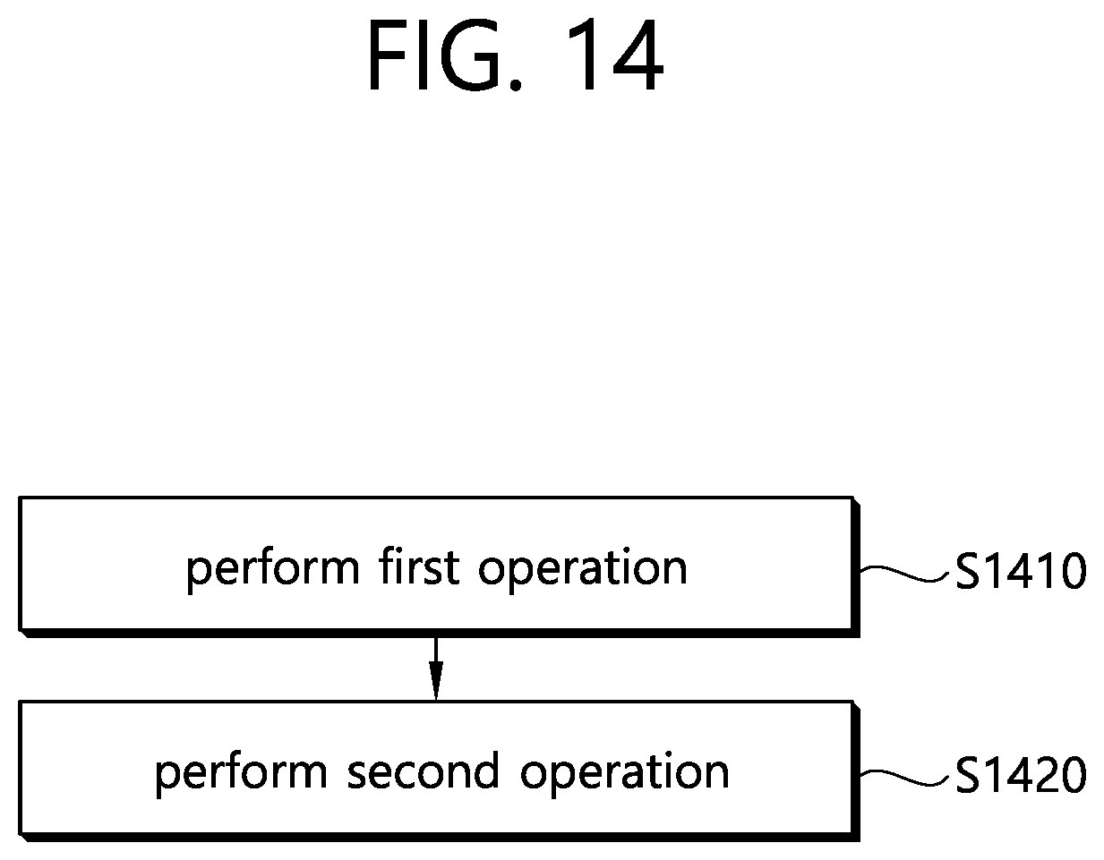 Patent US12120668 Figure 14 – Method and device for performing SL communication on basis of resource allocation mode 1 in NR V2X