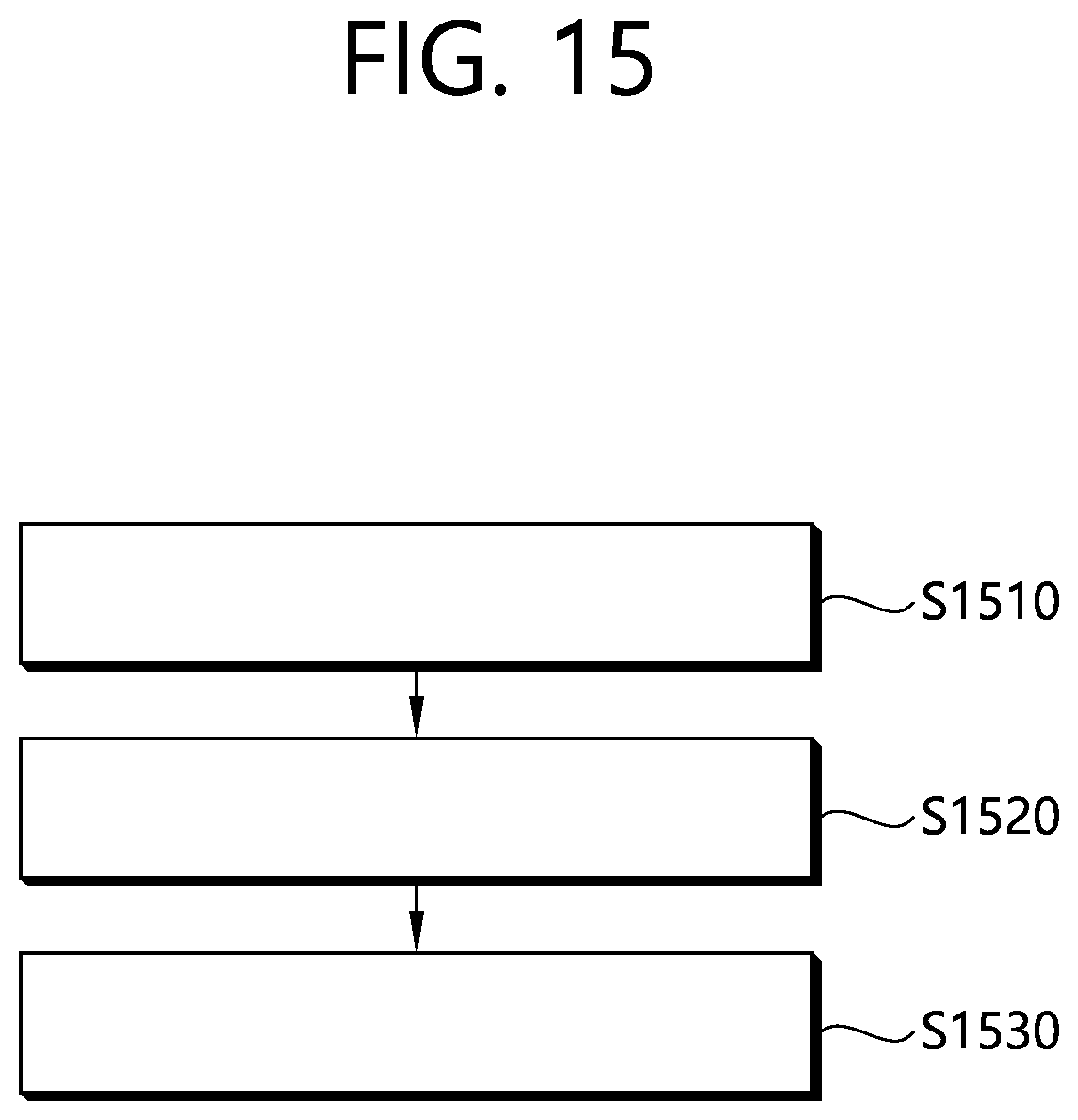 Patent US12120668 Figure 15 – Method and device for performing SL communication on basis of resource allocation mode 1 in NR V2X