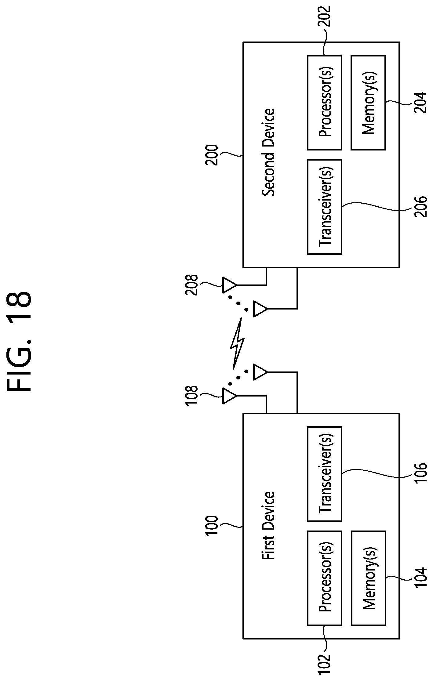 Patent US12120668 Figure 18 – Method and device for performing SL communication on basis of resource allocation mode 1 in NR V2X