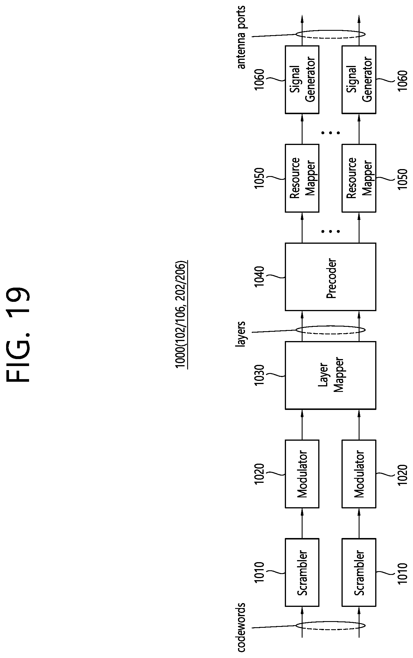 Patent US12120668 Figure 19 – Method and device for performing SL communication on basis of resource allocation mode 1 in NR V2X