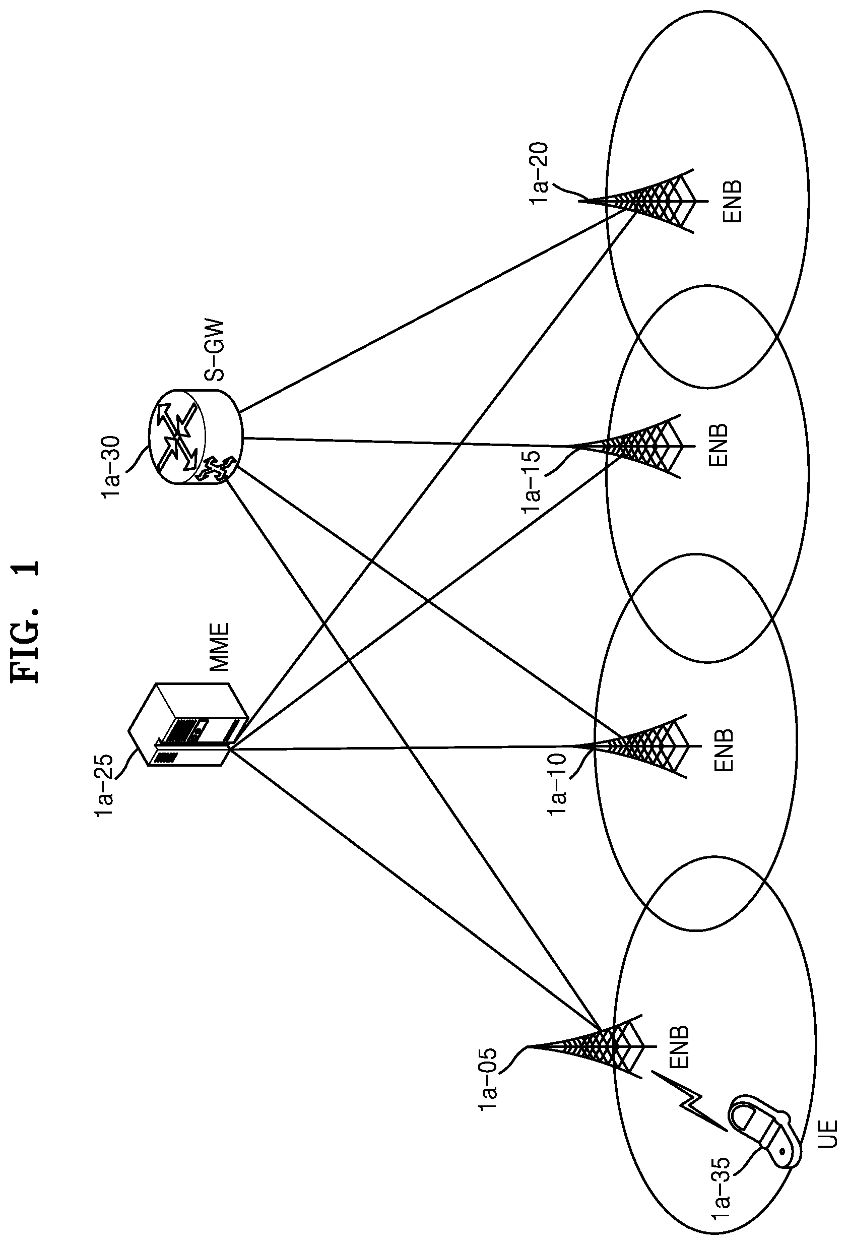 Patent US12120669 Figure 1 – Method and apparatus for transmitting and receiving data in wireless communication system