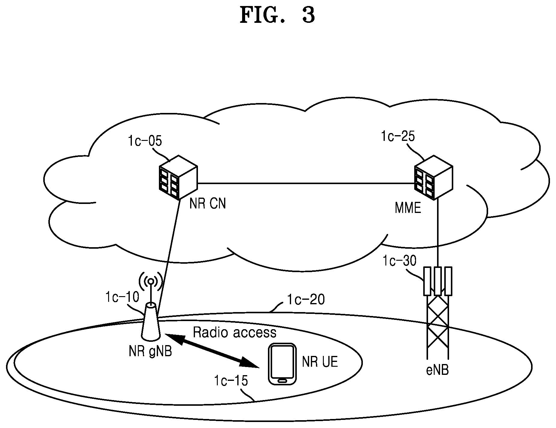 Patent US12120669 Figure 3 – Method and apparatus for transmitting and receiving data in wireless communication system