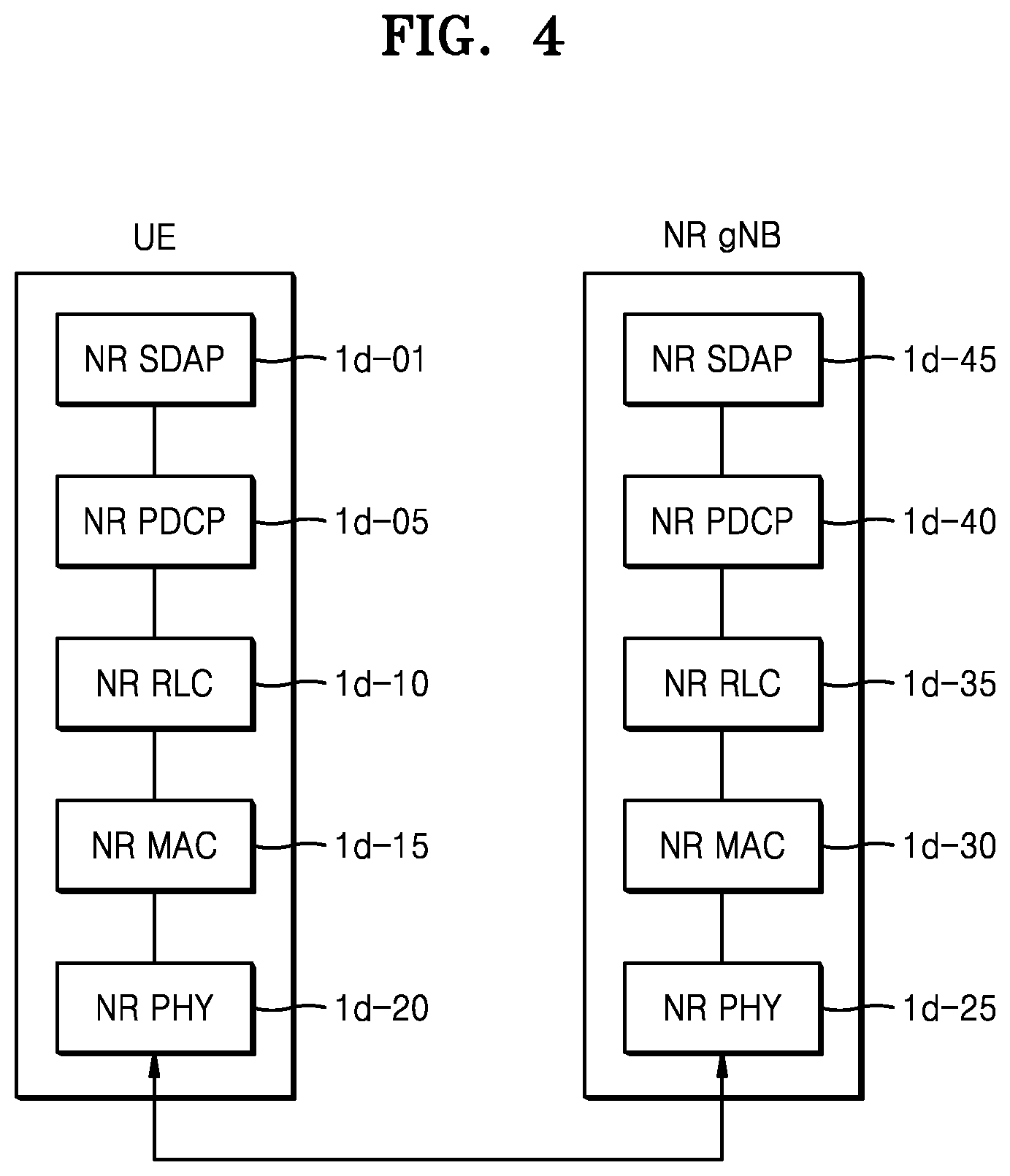 Patent US12120669 Figure 4 – Method and apparatus for transmitting and receiving data in wireless communication system