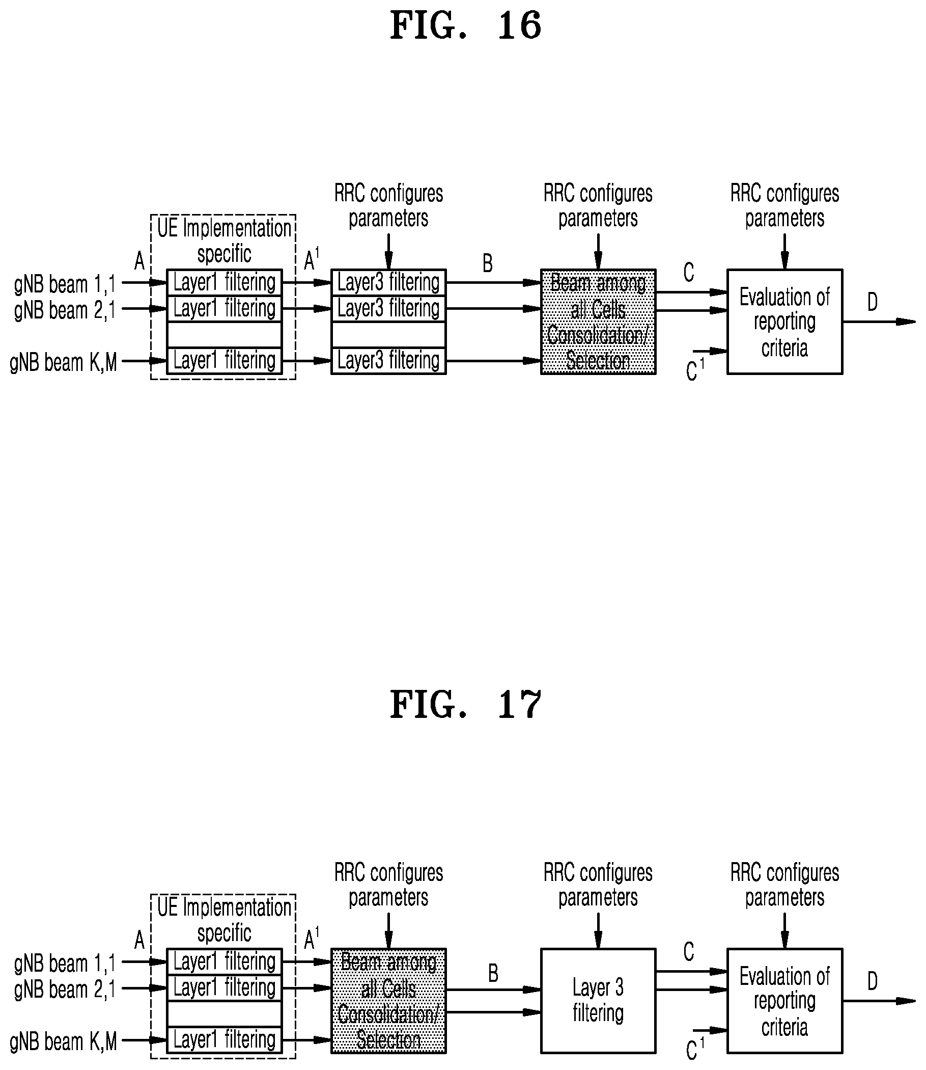 Patent US12120669 Figure 14 – Method and apparatus for transmitting and receiving data in wireless communication system