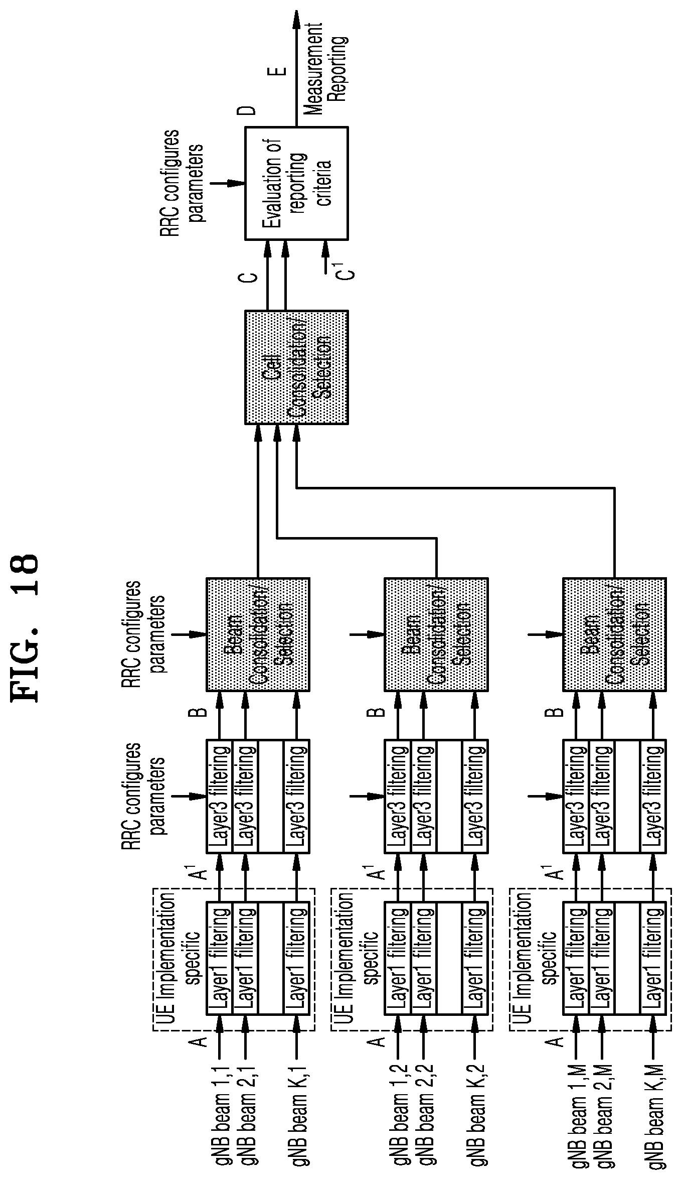Patent US12120669 Figure 15 – Method and apparatus for transmitting and receiving data in wireless communication system