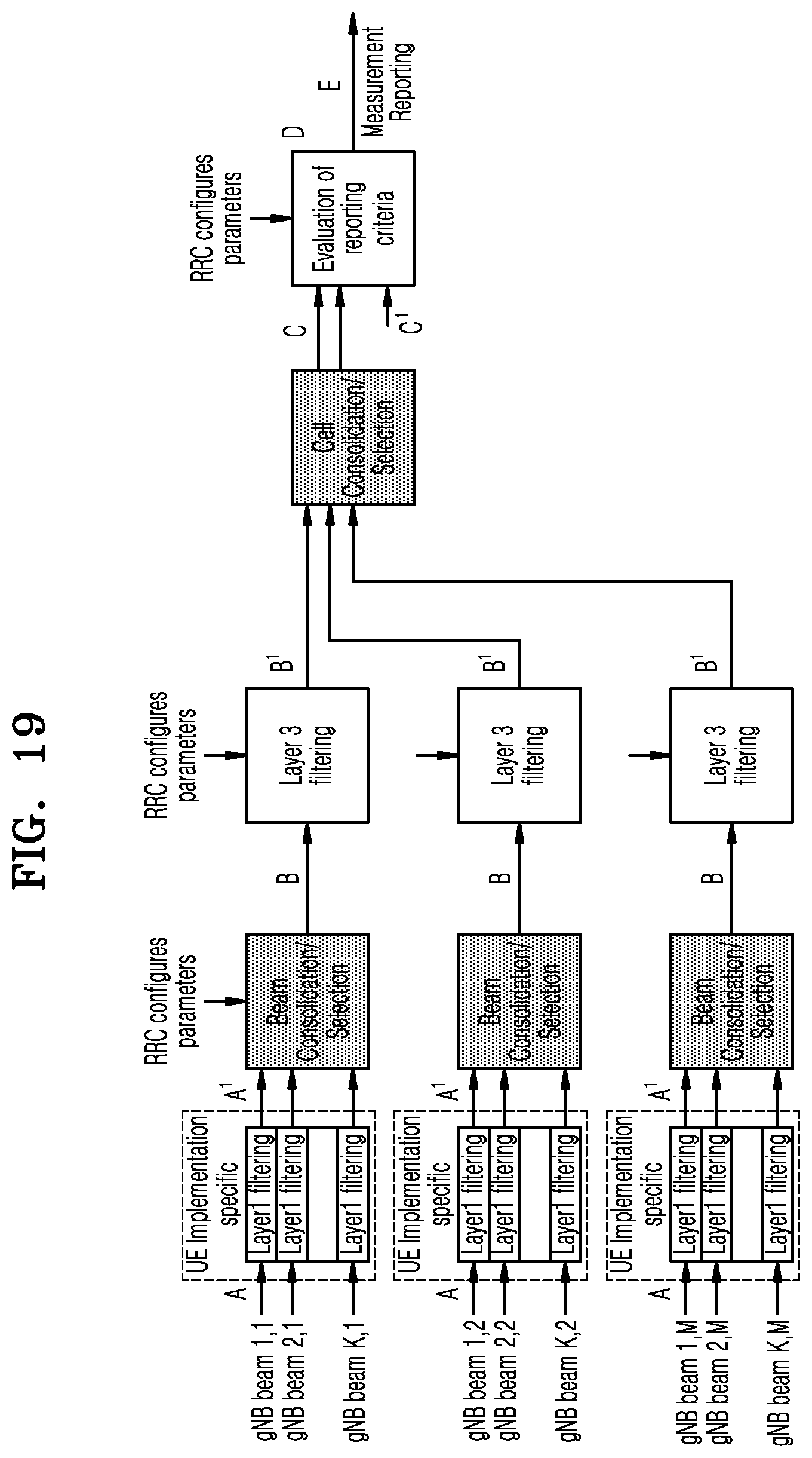 Patent US12120669 Figure 16 – Method and apparatus for transmitting and receiving data in wireless communication system