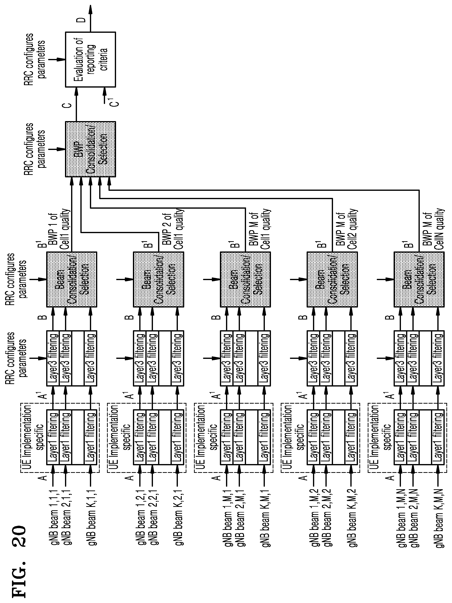 Patent US12120669 Figure 17 – Method and apparatus for transmitting and receiving data in wireless communication system