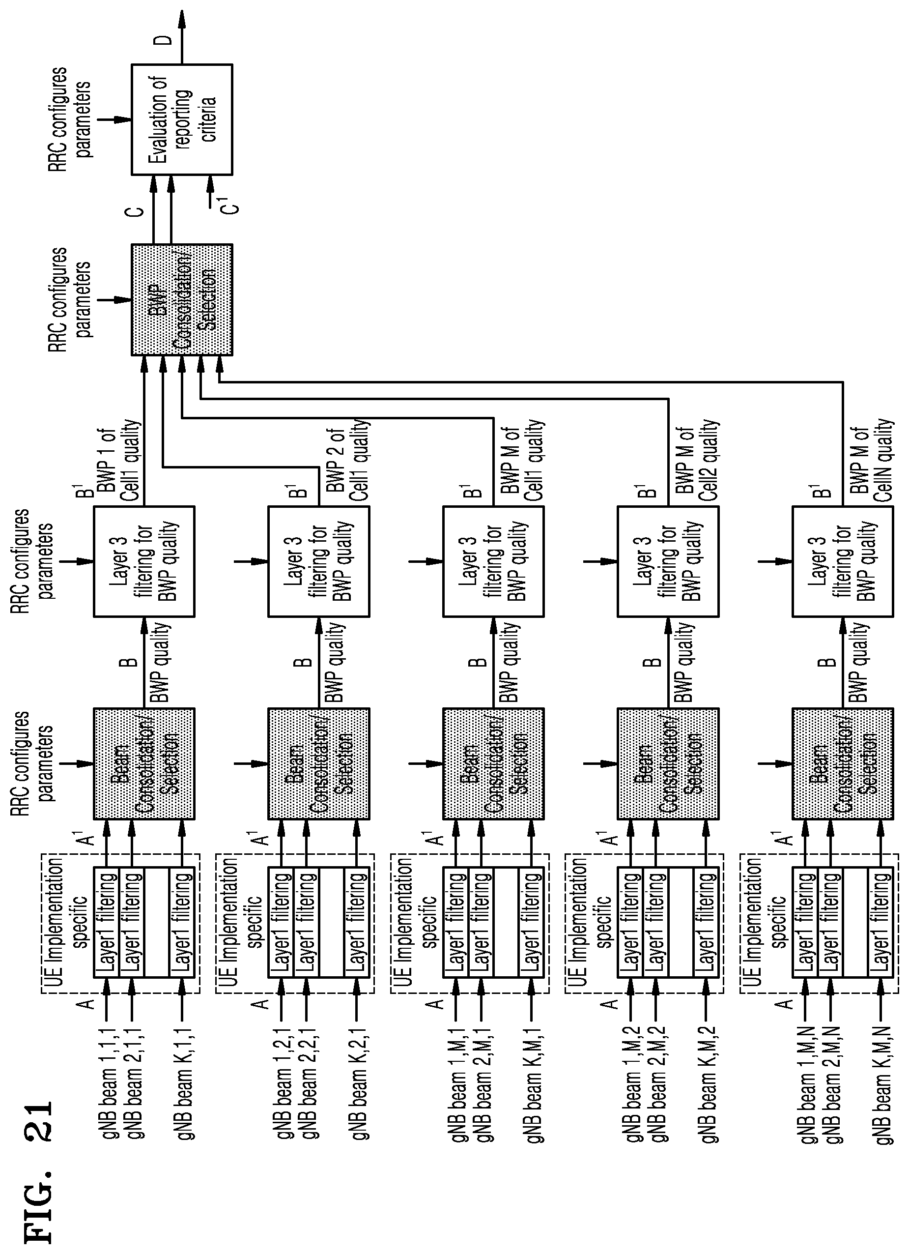 Patent US12120669 Figure 18 – Method and apparatus for transmitting and receiving data in wireless communication system