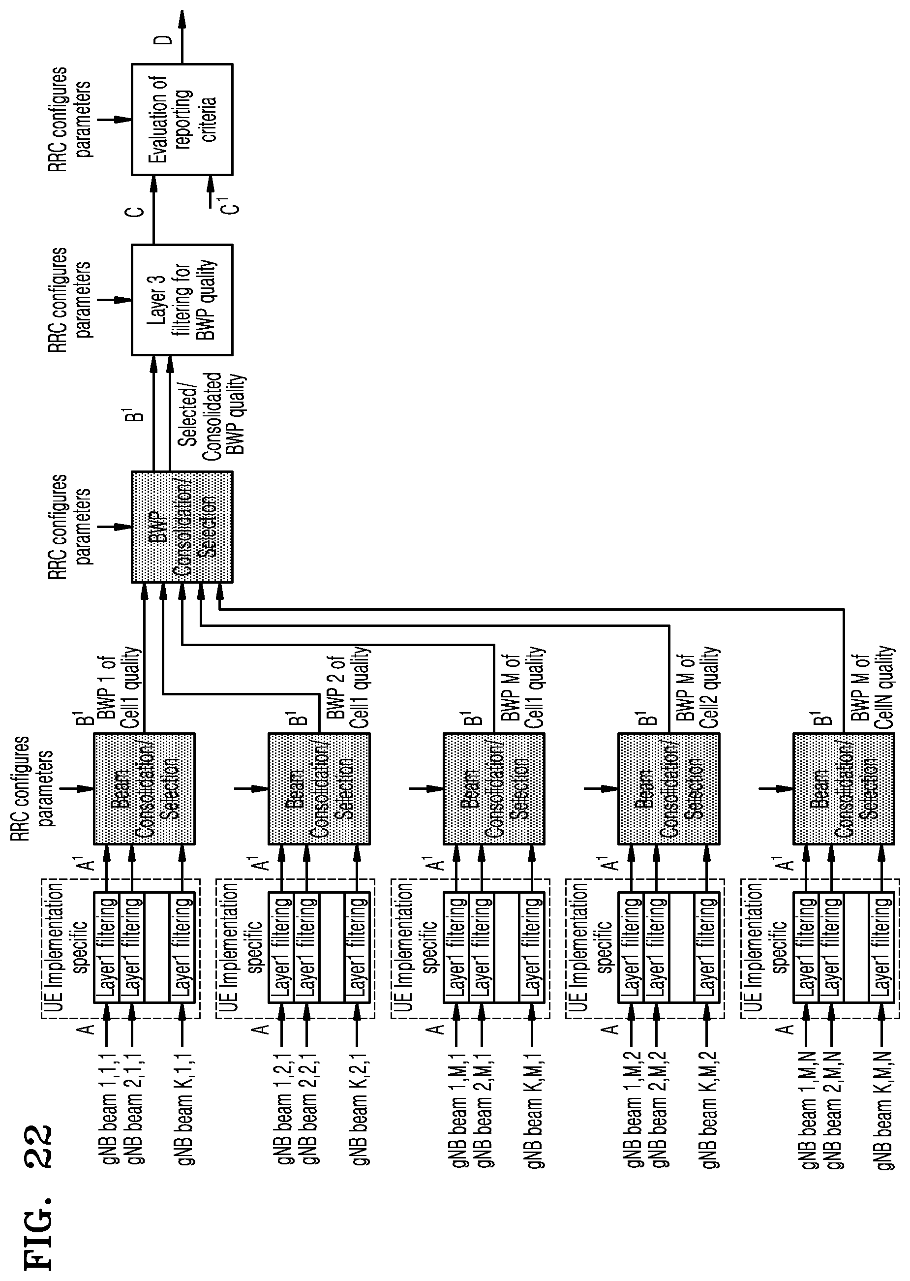 Patent US12120669 Figure 19 – Method and apparatus for transmitting and receiving data in wireless communication system