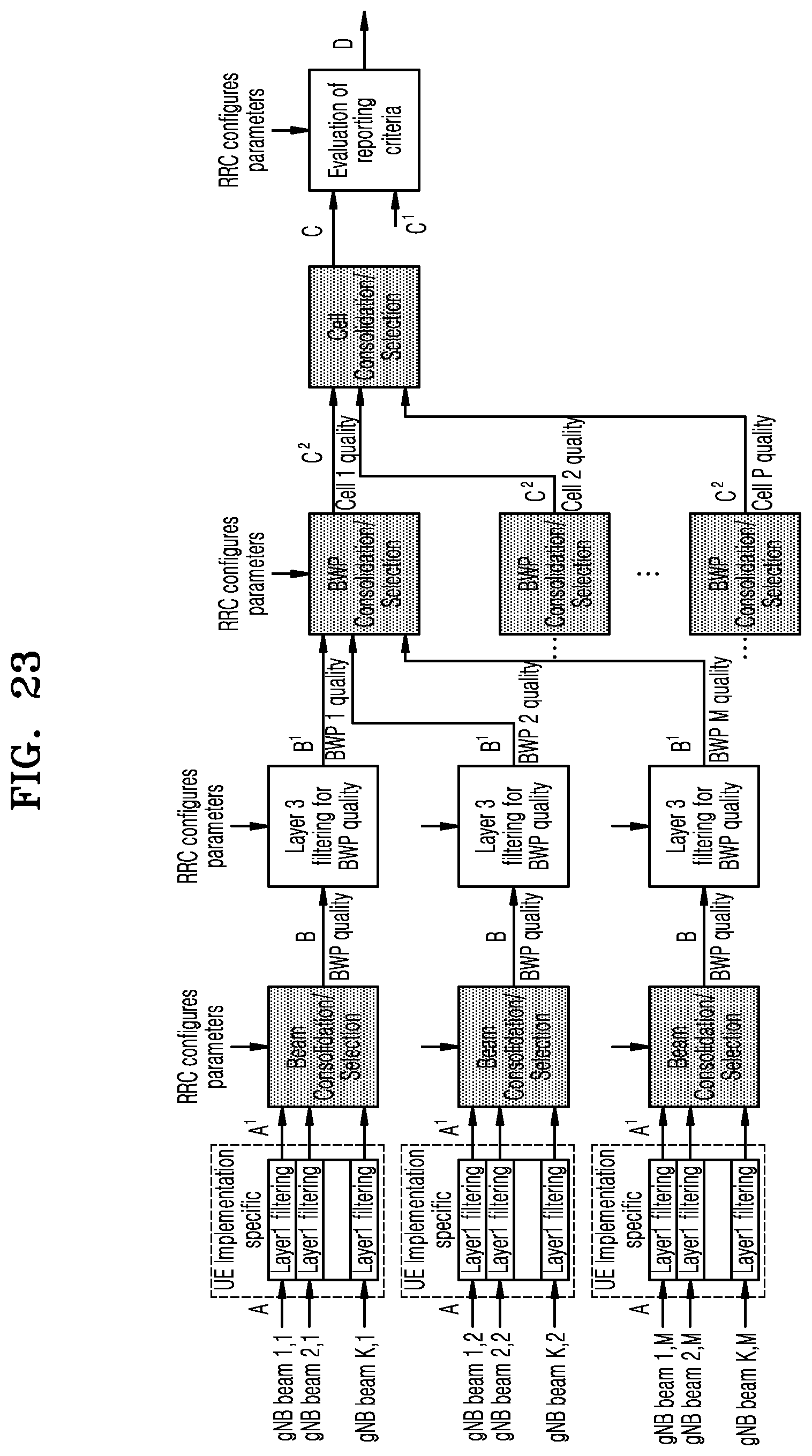 Patent US12120669 Figure 20 – Method and apparatus for transmitting and receiving data in wireless communication system