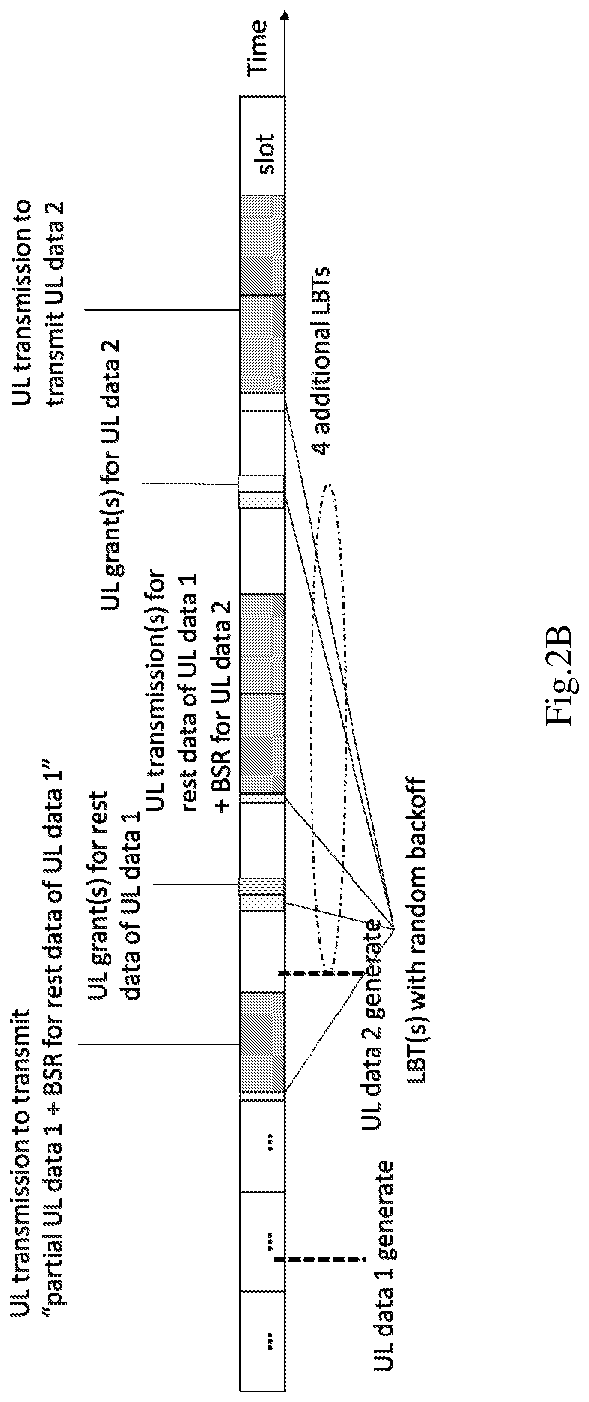 Patent US12120670 Figure 3 – Method and apparatus for self-scheduled uplink transmission