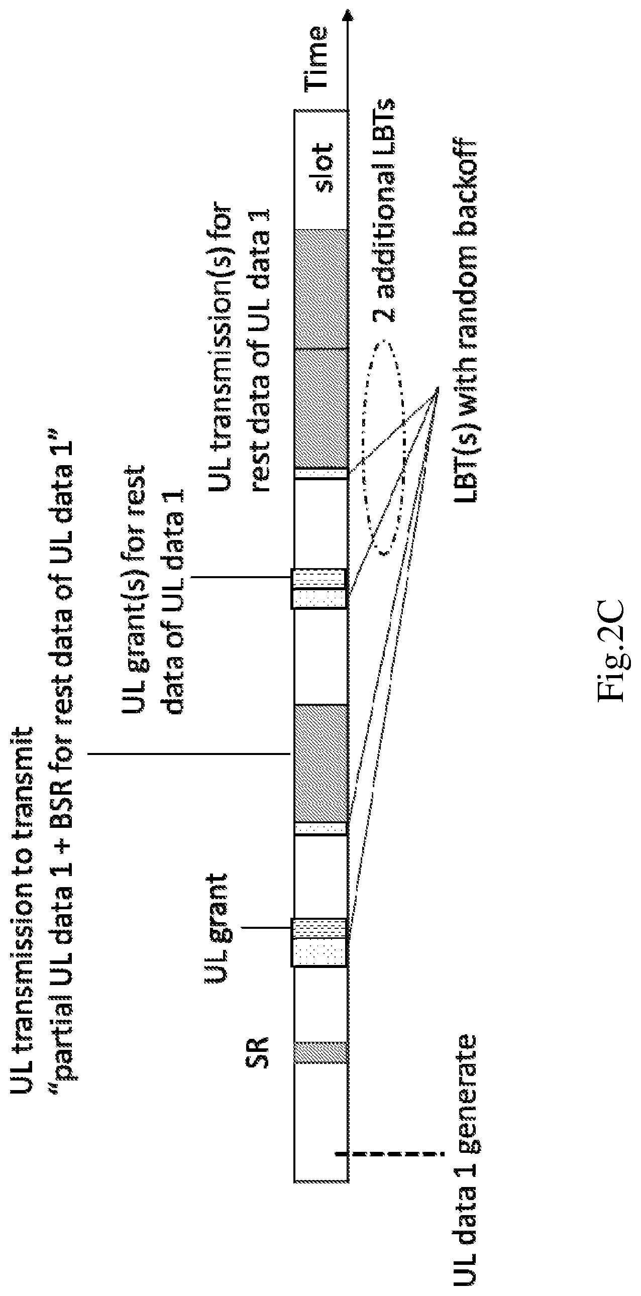 Patent US12120670 Figure 4 – Method and apparatus for self-scheduled uplink transmission