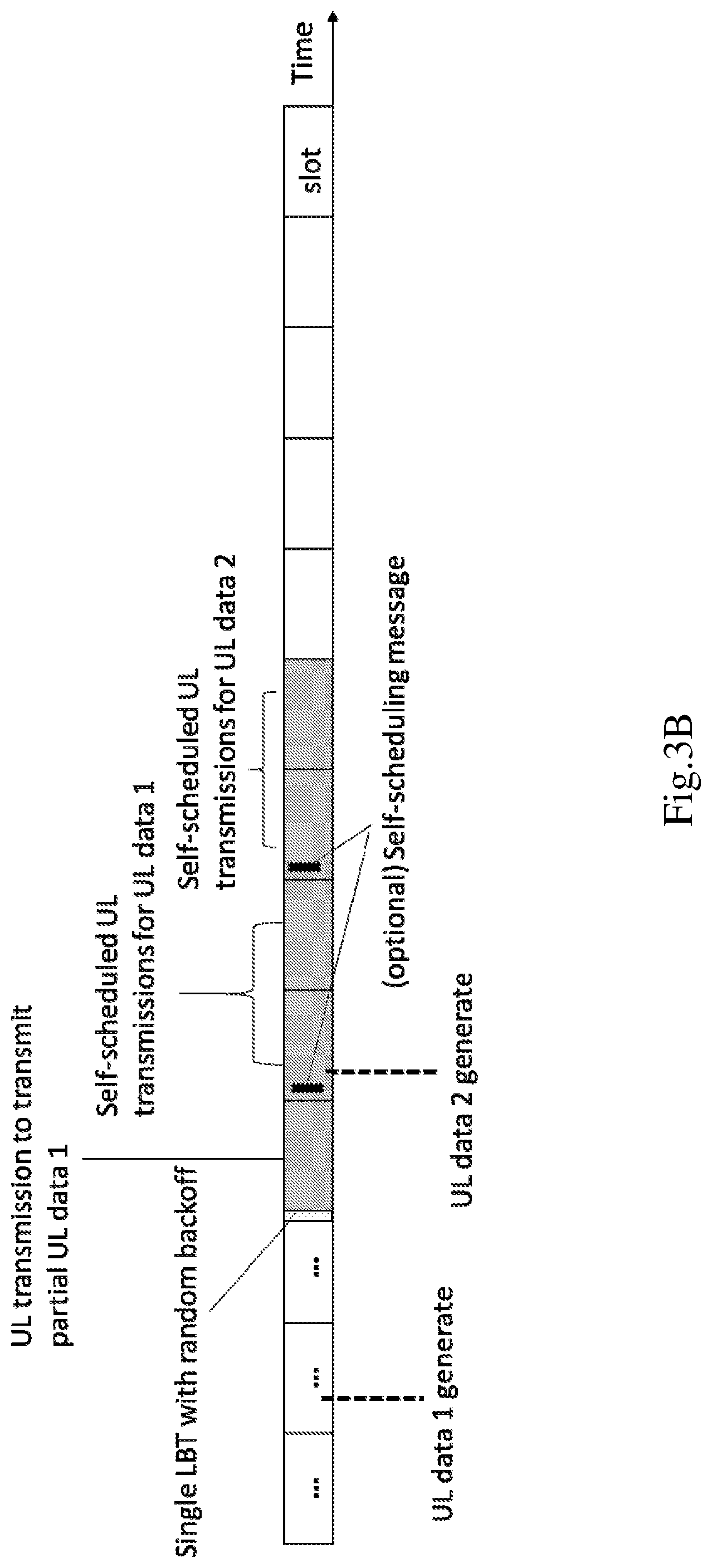 Patent US12120670 Figure 6 – Method and apparatus for self-scheduled uplink transmission