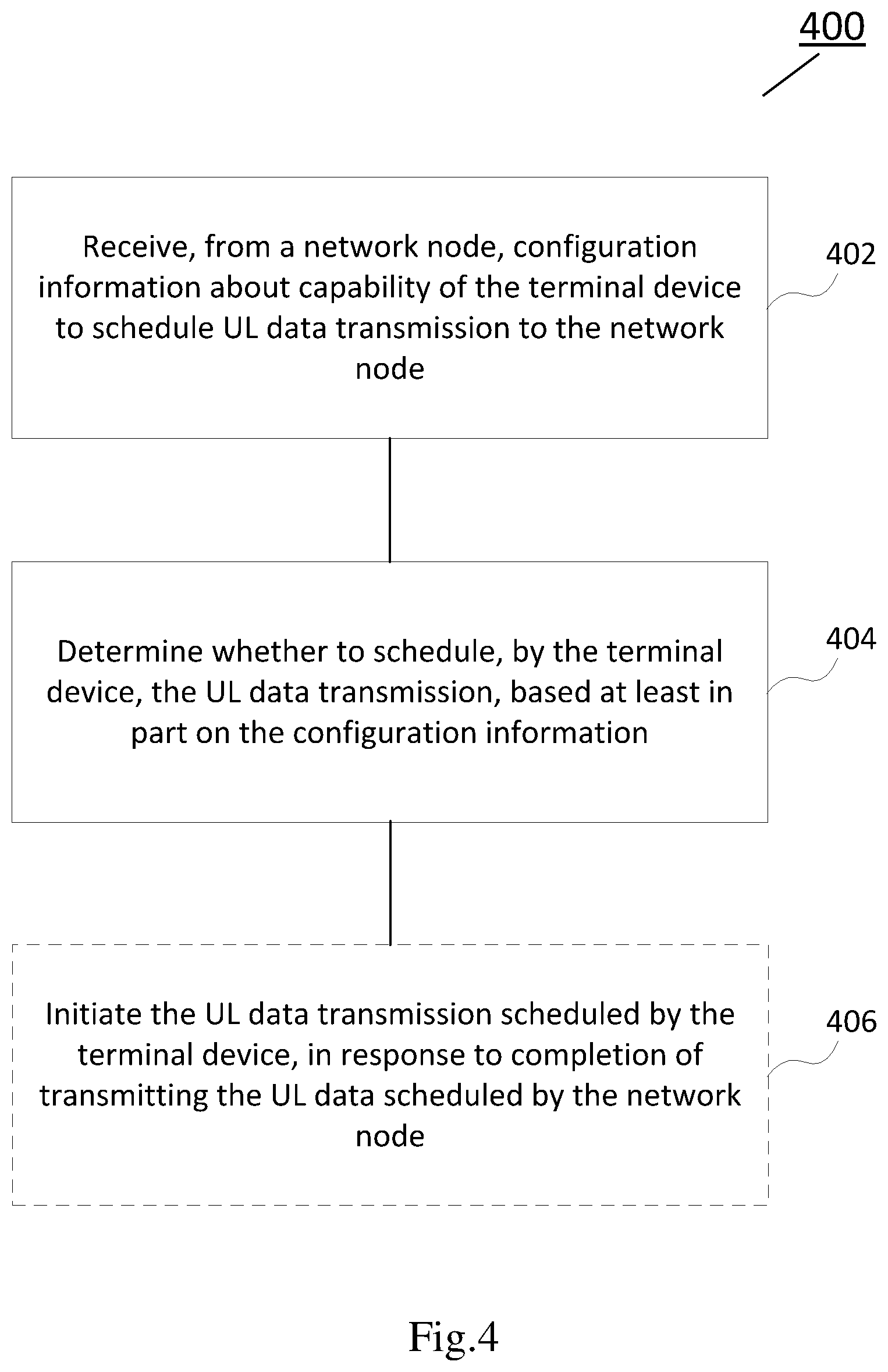 Patent US12120670 Figure 8 – Method and apparatus for self-scheduled uplink transmission