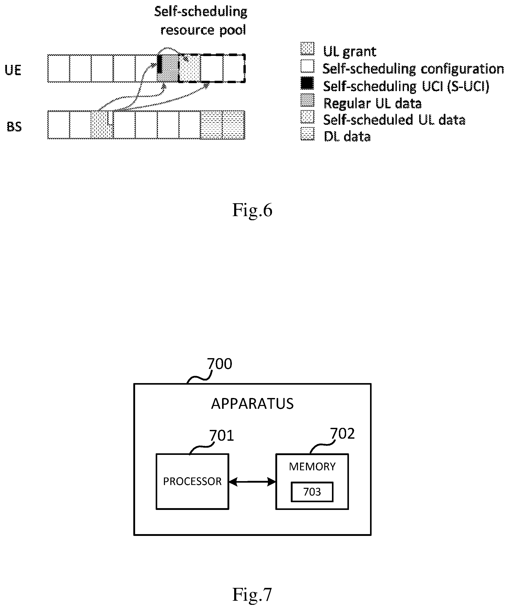 Patent US12120670 Figure 10 – Method and apparatus for self-scheduled uplink transmission