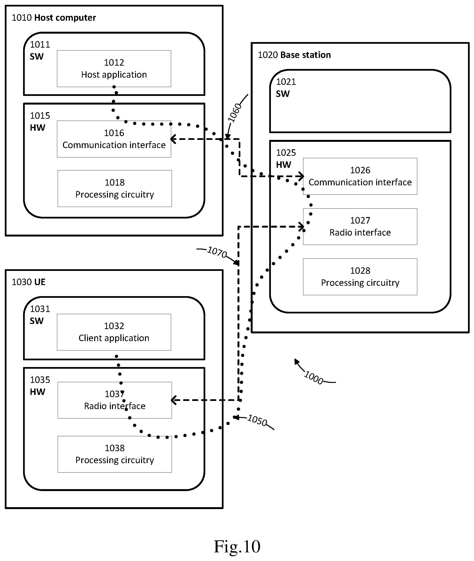 Patent US12120670 Figure 13 – Method and apparatus for self-scheduled uplink transmission
