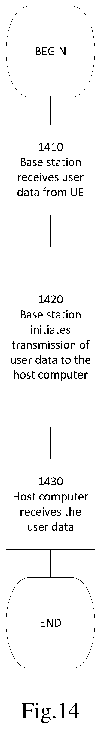 Patent US12120670 Figure 17 – Method and apparatus for self-scheduled uplink transmission
