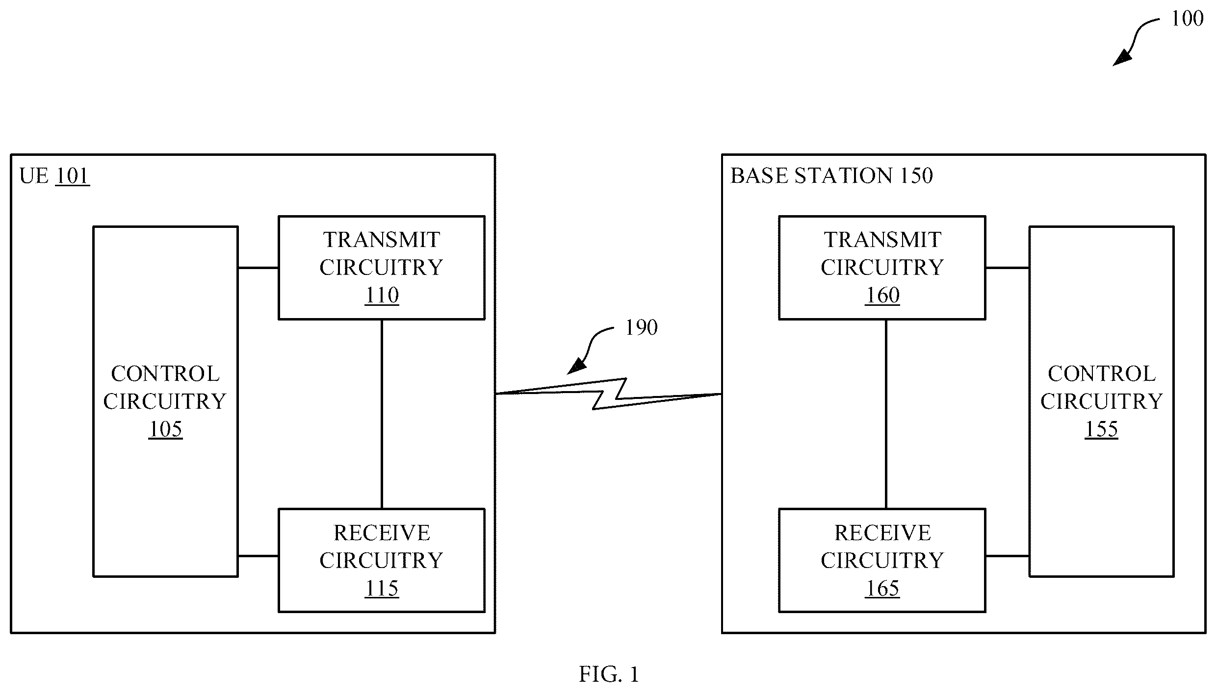 Patent US12120673 Figure 1 – Uplink grant prioritization enhancement