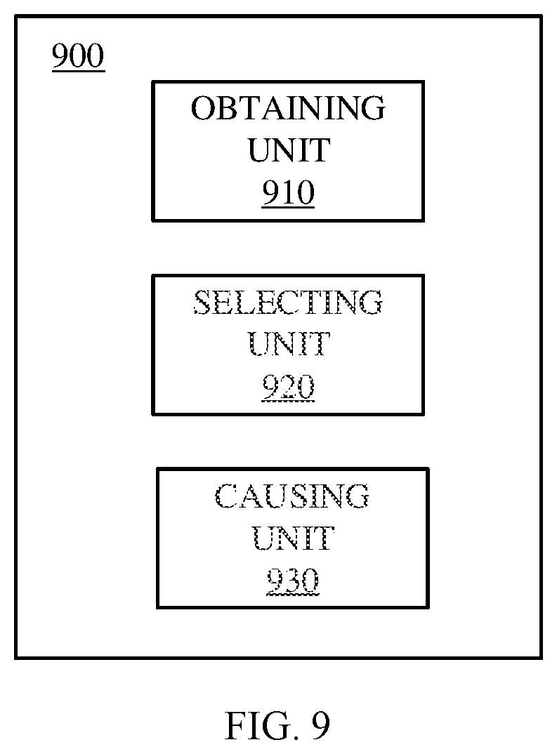 Patent US12120673 Figure 9 – Uplink grant prioritization enhancement
