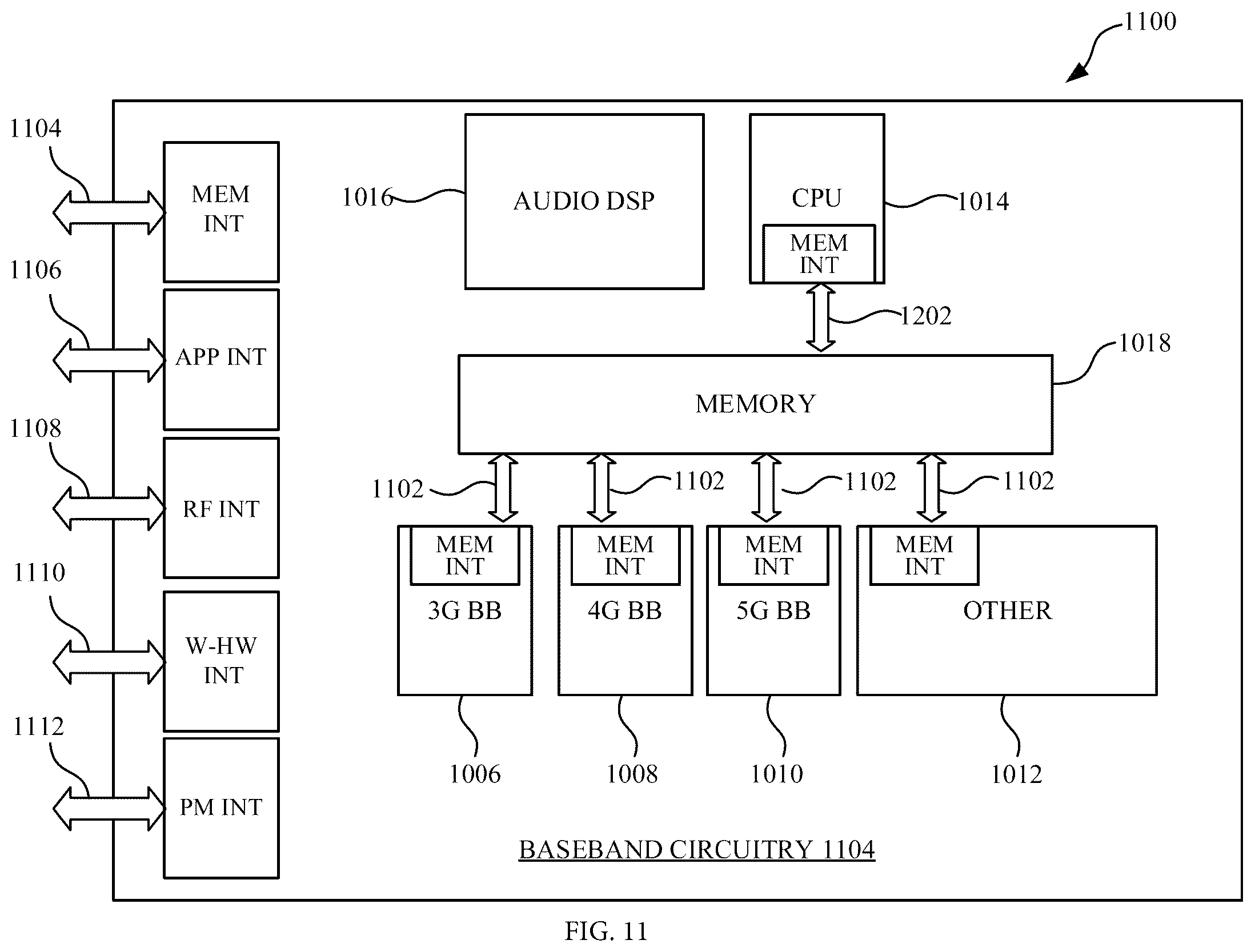 Patent US12120673 Figure 11 – Uplink grant prioritization enhancement