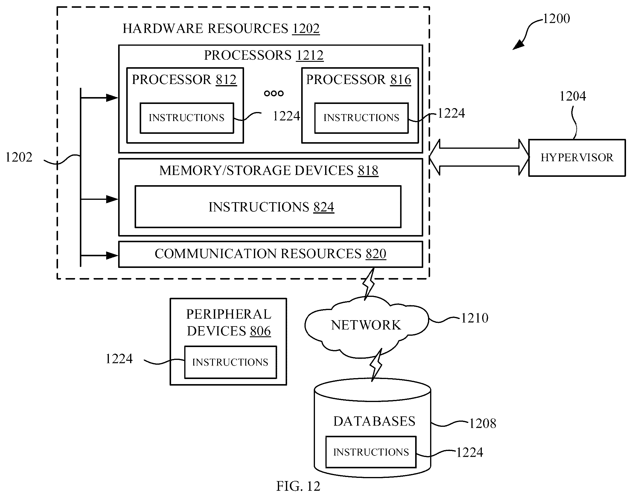 Patent US12120673 Figure 12 – Uplink grant prioritization enhancement