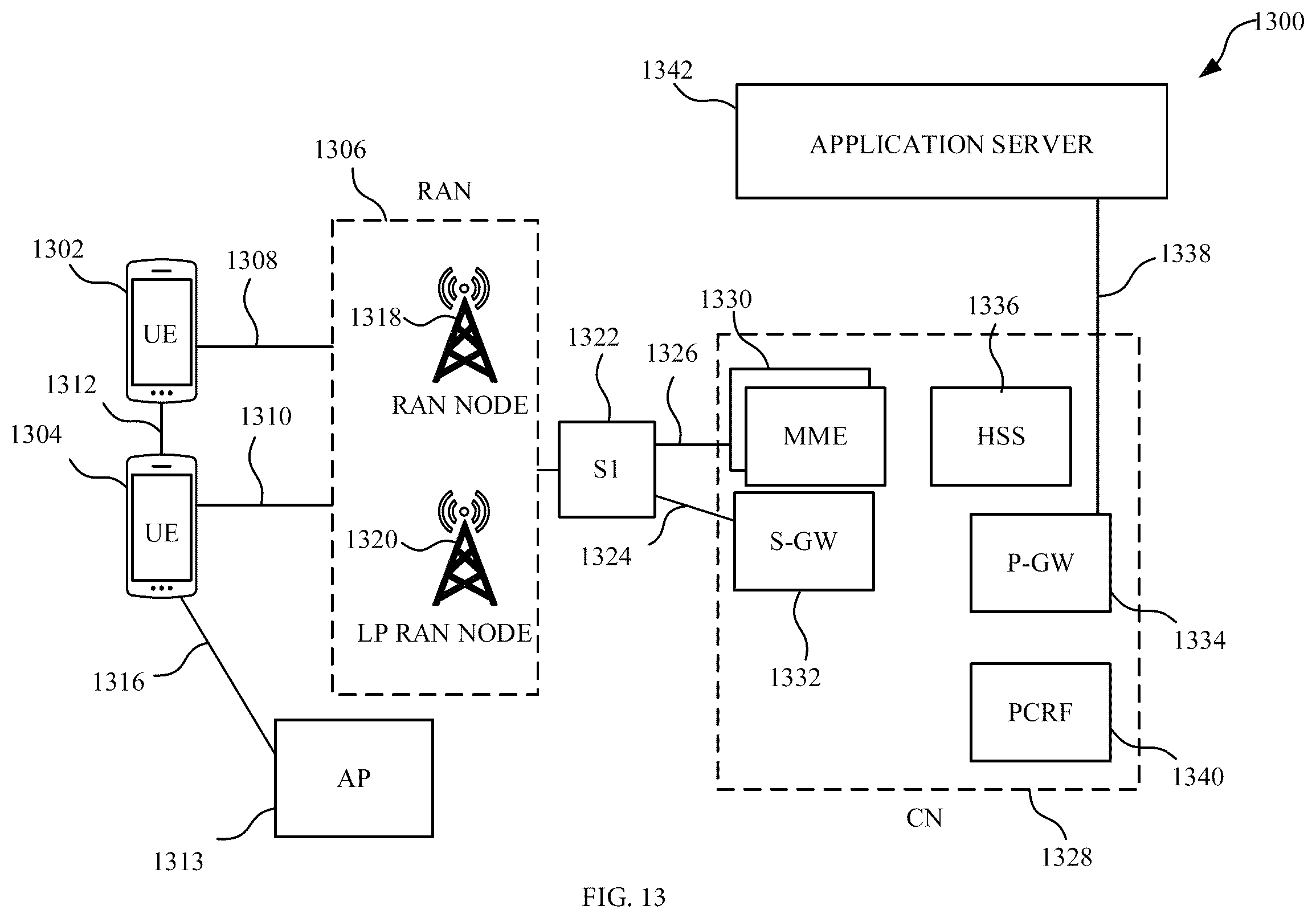 Patent US12120673 Figure 13 – Uplink grant prioritization enhancement
