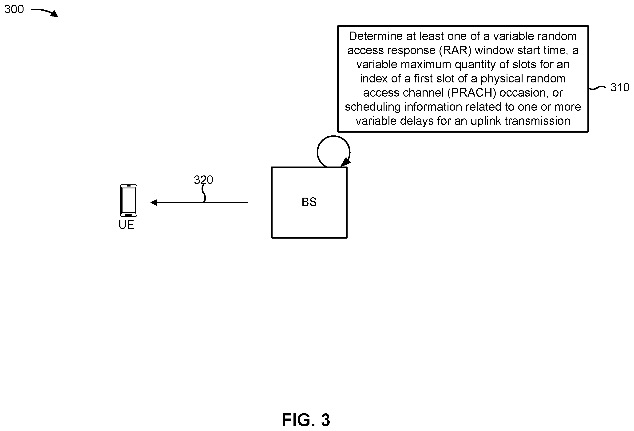 Patent US12120675 Figure 3 – Variable uplink response and/or scheduling delays for non-terrestrial networks
