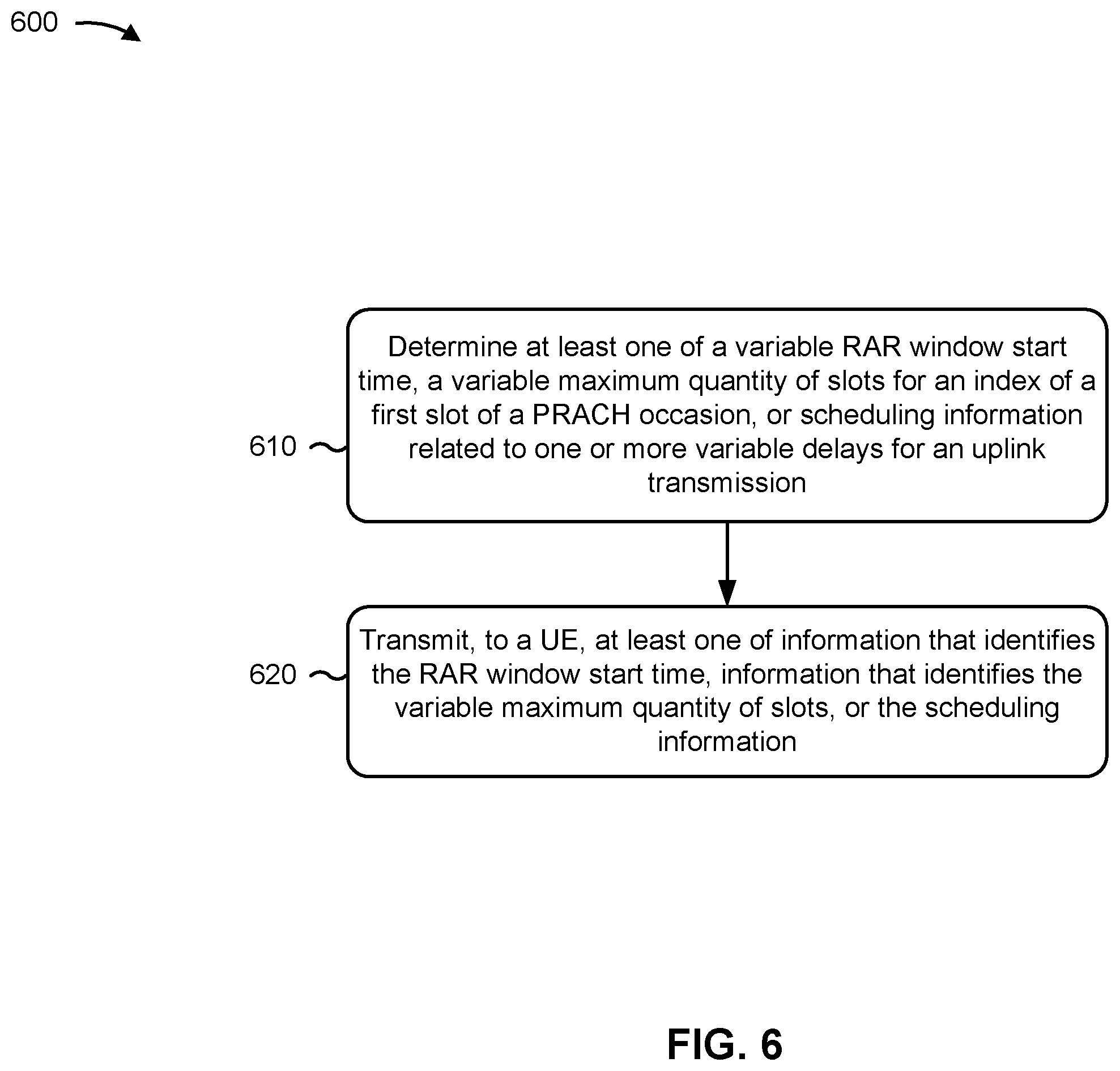 Patent US12120675 Figure 6 – Variable uplink response and/or scheduling delays for non-terrestrial networks