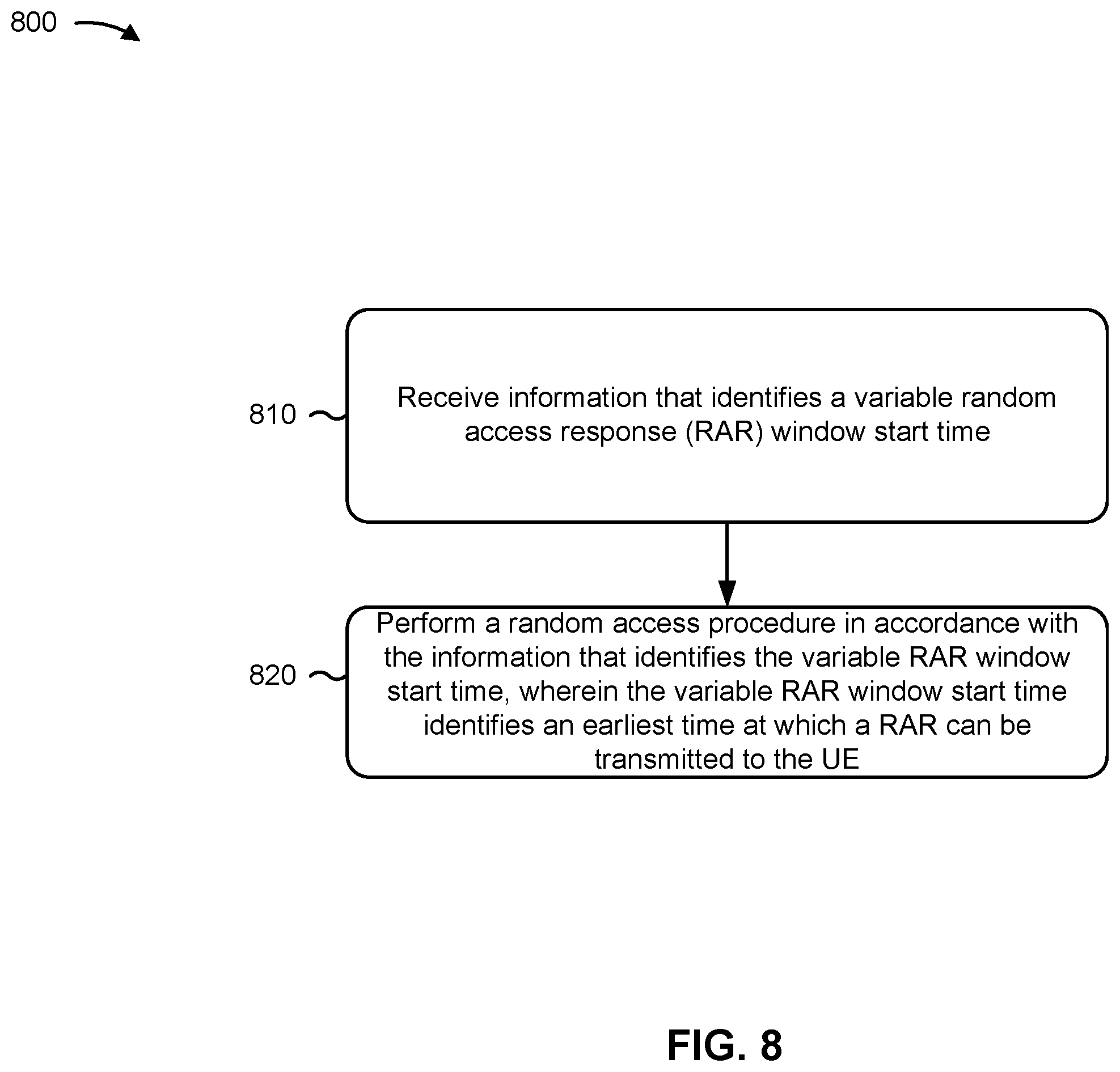 Patent US12120675 Figure 8 – Variable uplink response and/or scheduling delays for non-terrestrial networks