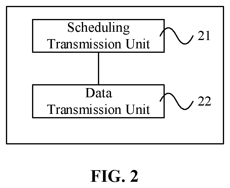 Patent US12120676 Figure 4 – Data transmission method and device