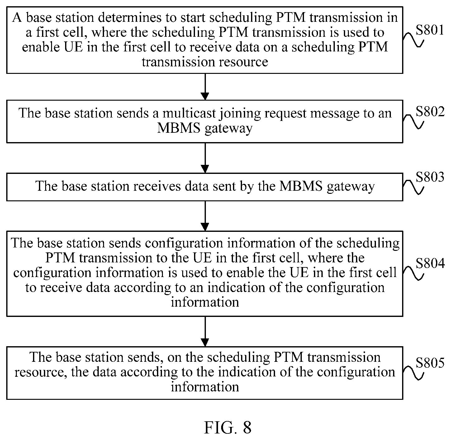 Patent US12120677 Figure 4 – Group communication method and apparatus