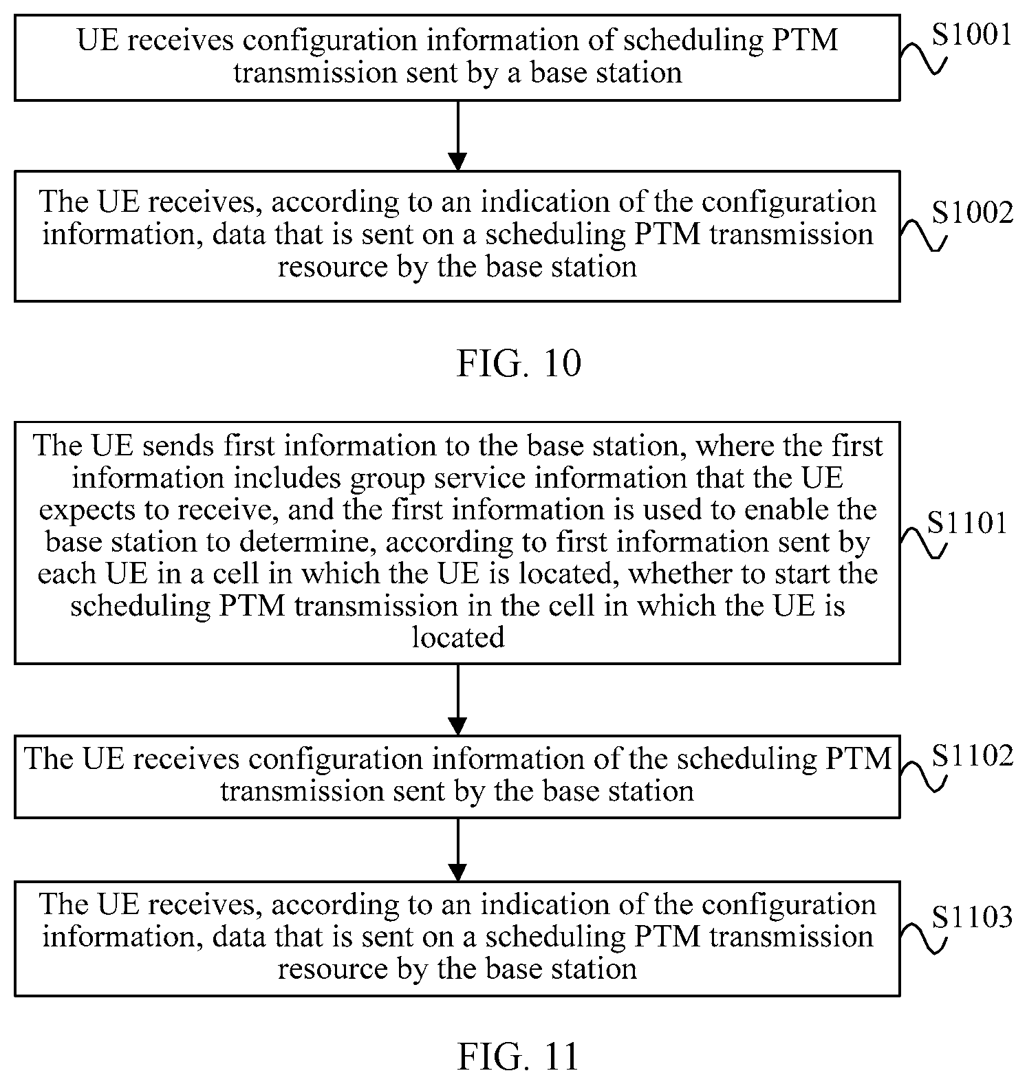 Patent US12120677 Figure 6 – Group communication method and apparatus