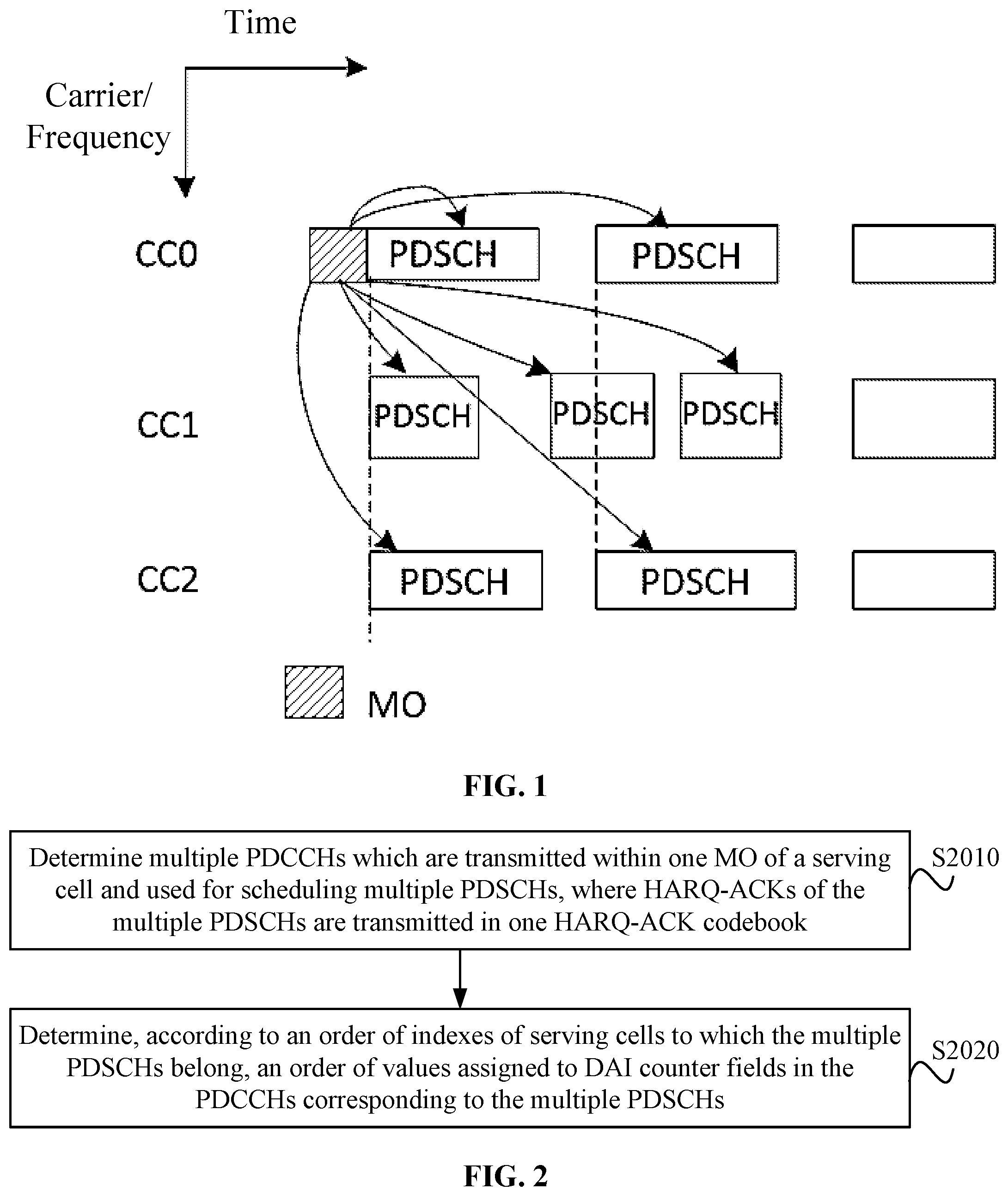 Patent US12120679 Figure 1 – Information counting method and apparatus, base station, and computer storage medium