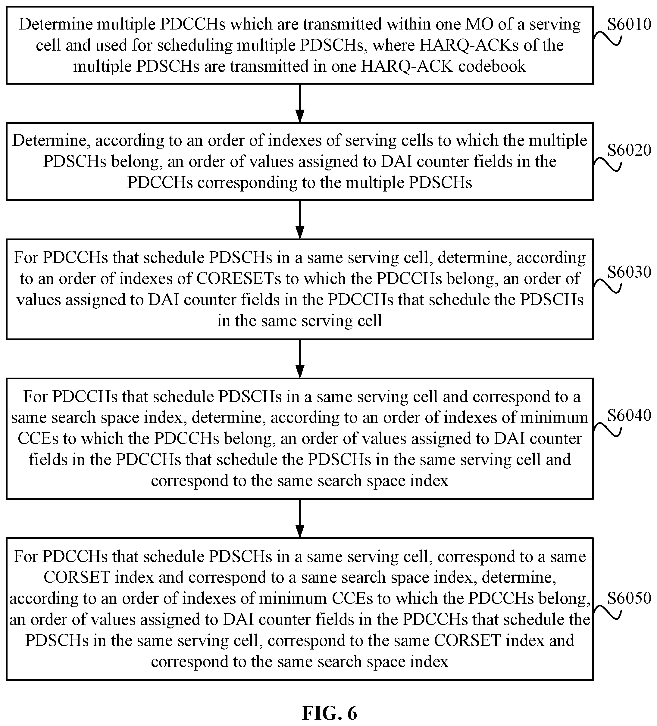 Patent US12120679 Figure 4 – Information counting method and apparatus, base station, and computer storage medium