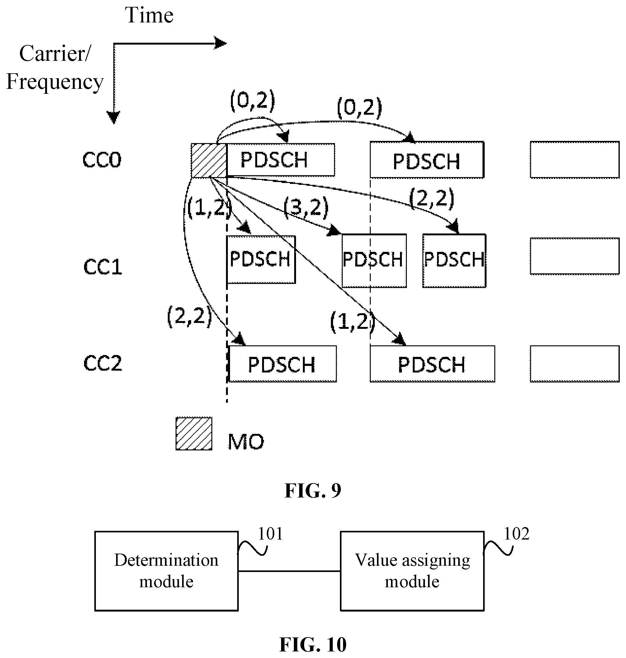 Patent US12120679 Figure 6 – Information counting method and apparatus, base station, and computer storage medium