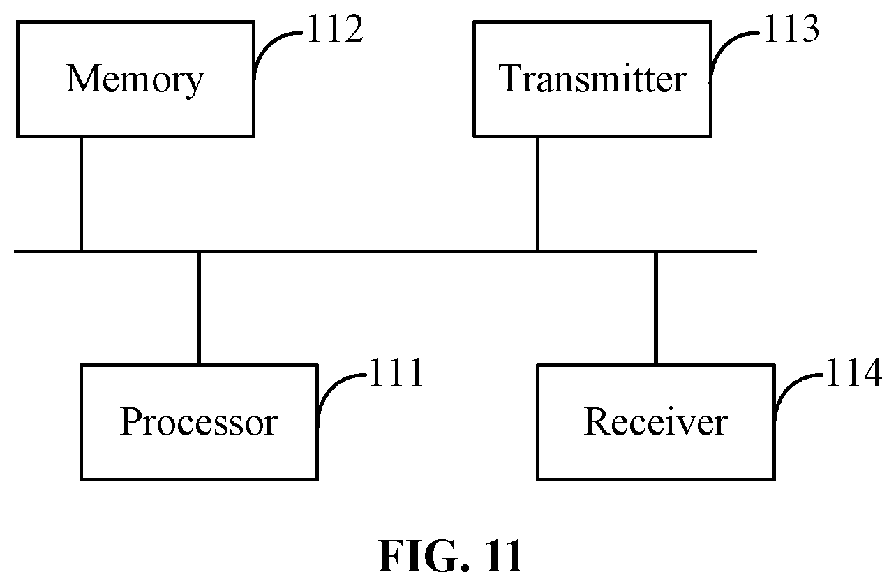 Patent US12120679 Figure 7 – Information counting method and apparatus, base station, and computer storage medium