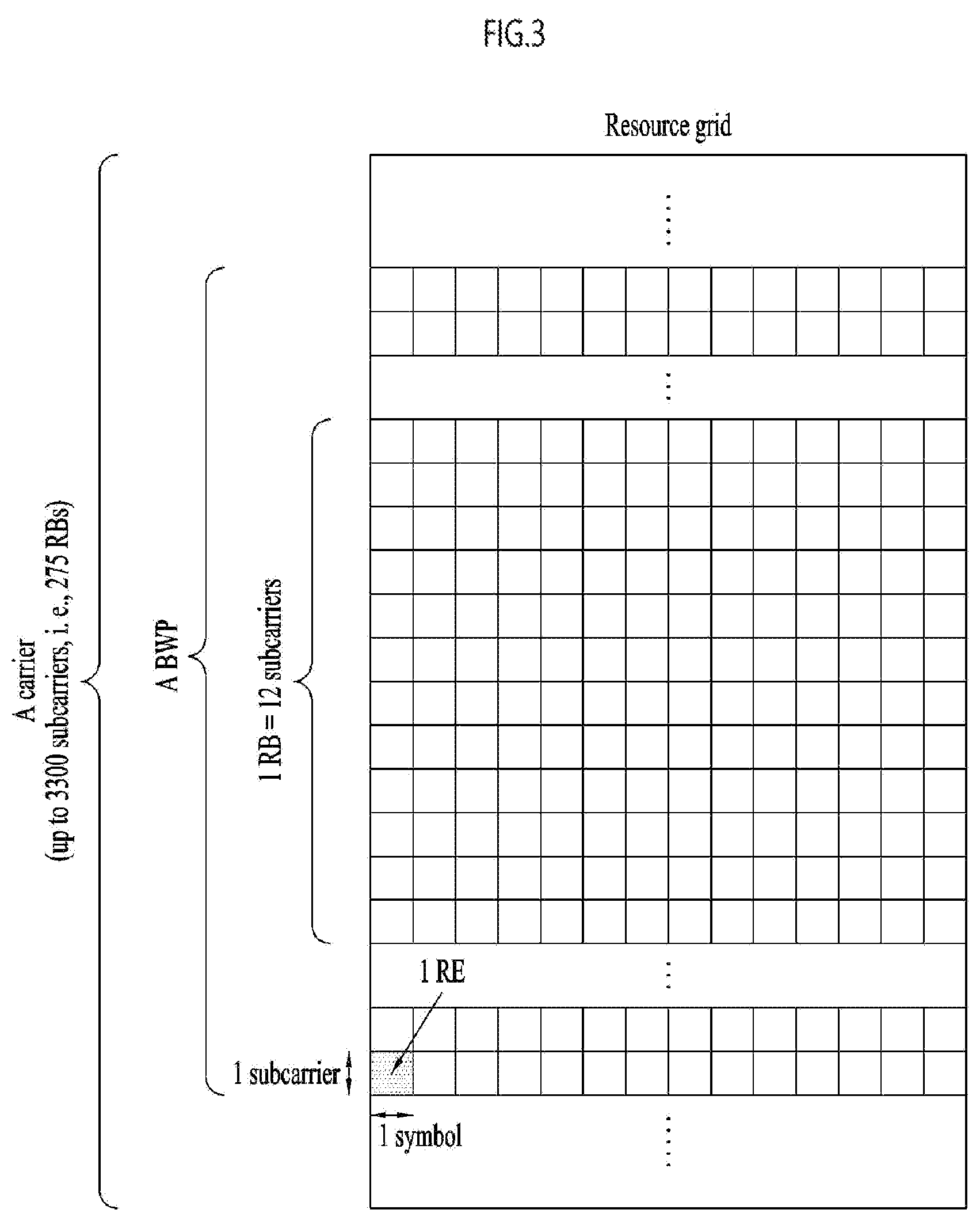 Patent US12120681 Figure 3 – Method and apparatus for transmitting and receiving wireless signal in wireless communication system