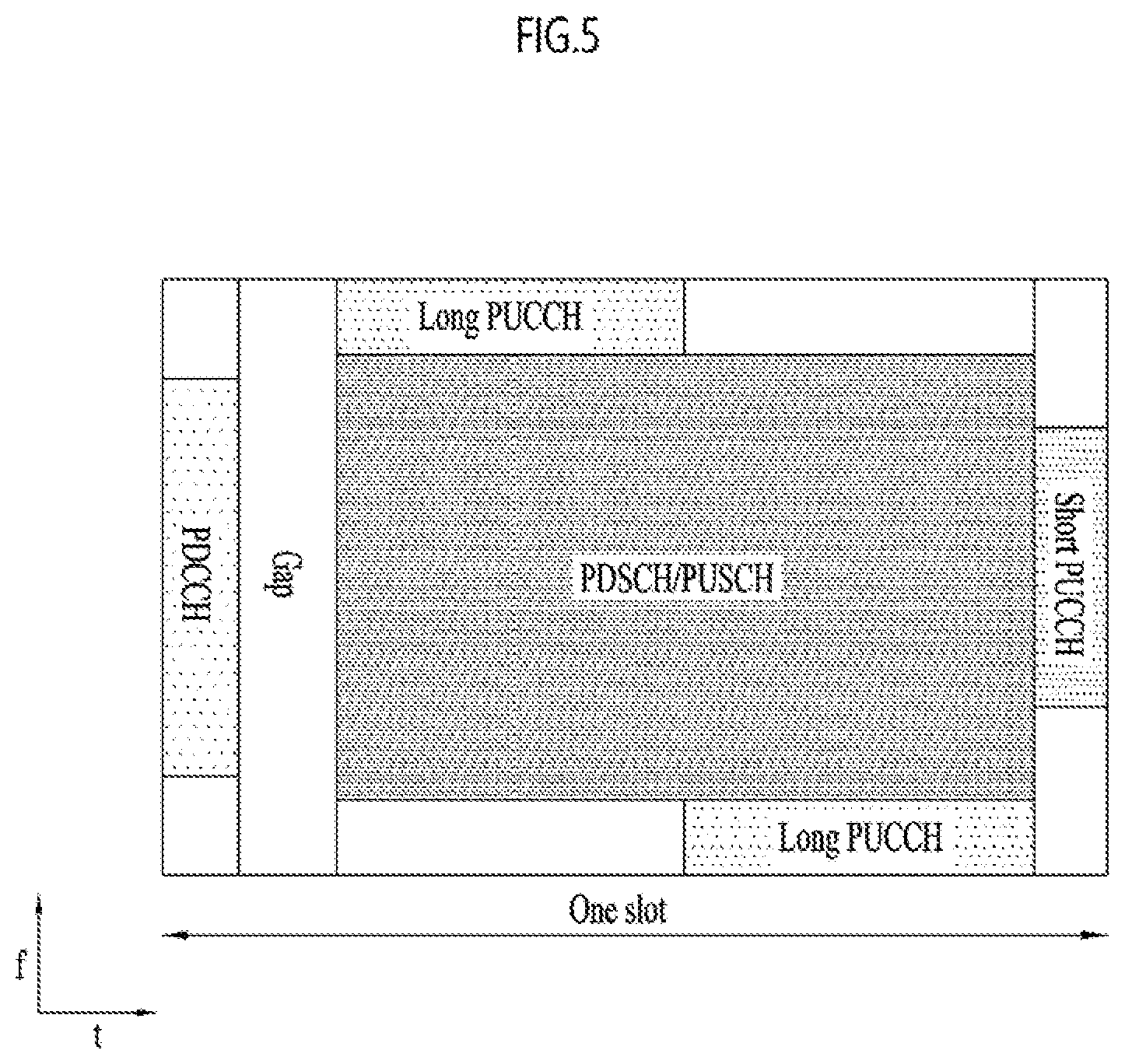 Patent US12120681 Figure 5 – Method and apparatus for transmitting and receiving wireless signal in wireless communication system