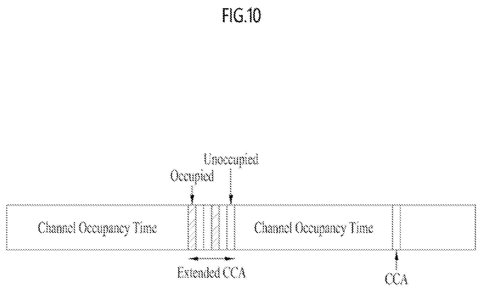 Patent US12120681 Figure 10 – Method and apparatus for transmitting and receiving wireless signal in wireless communication system
