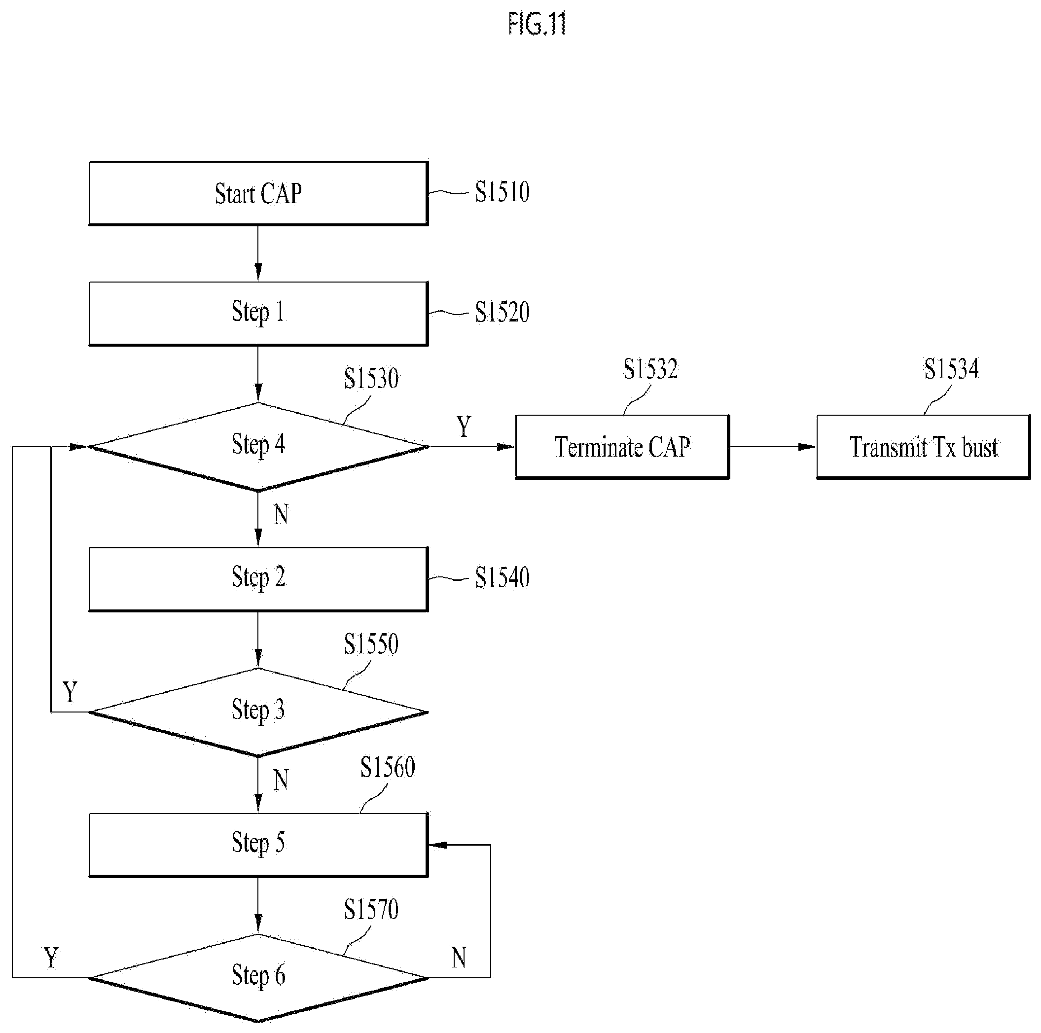 Patent US12120681 Figure 11 – Method and apparatus for transmitting and receiving wireless signal in wireless communication system