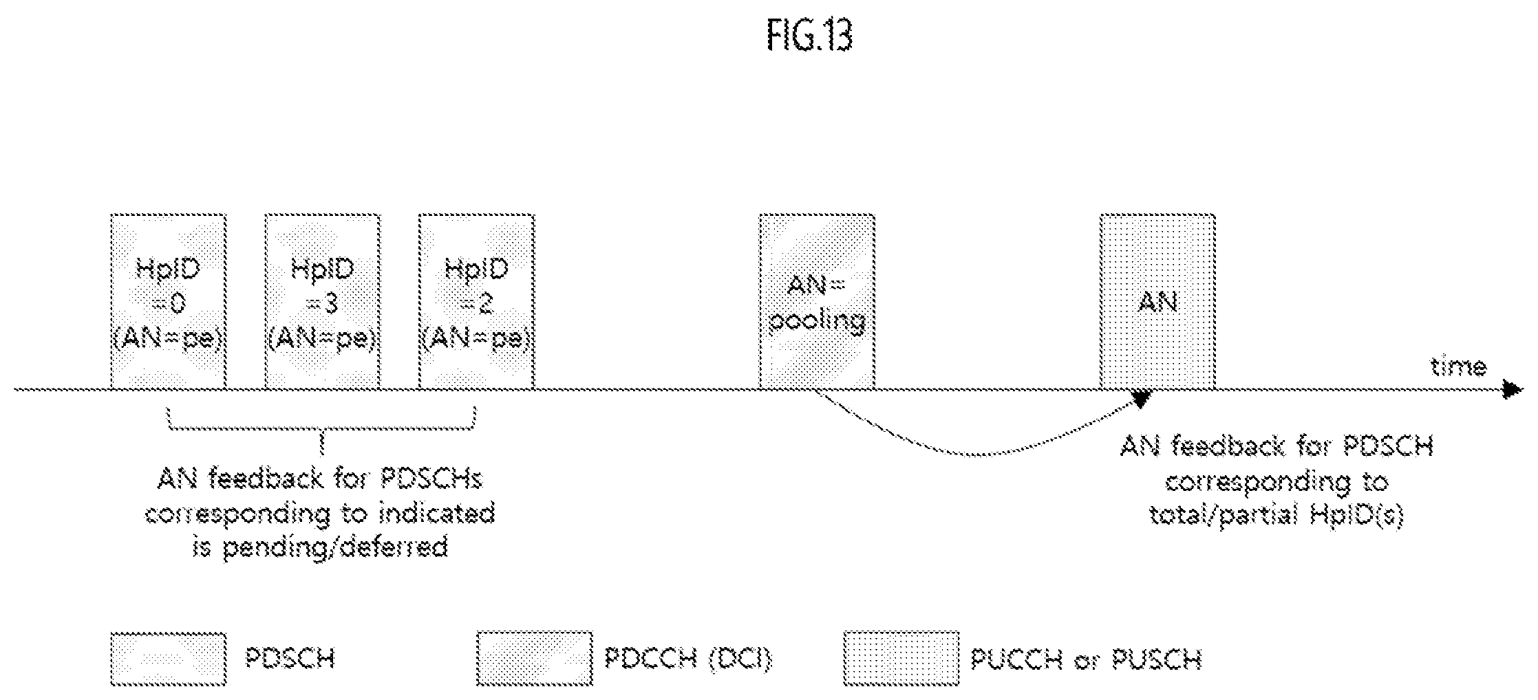 Patent US12120681 Figure 13 – Method and apparatus for transmitting and receiving wireless signal in wireless communication system