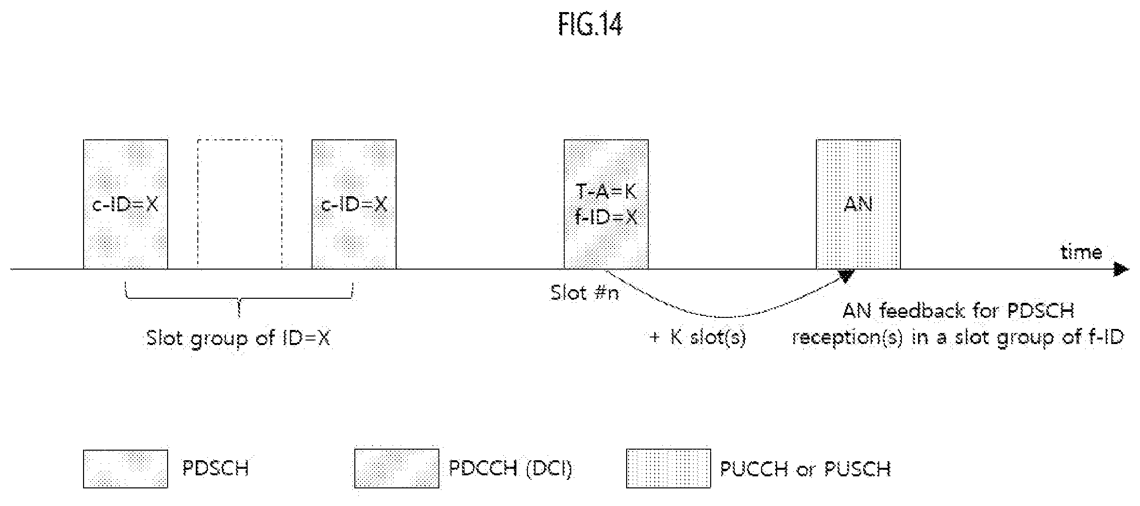 Patent US12120681 Figure 14 – Method and apparatus for transmitting and receiving wireless signal in wireless communication system